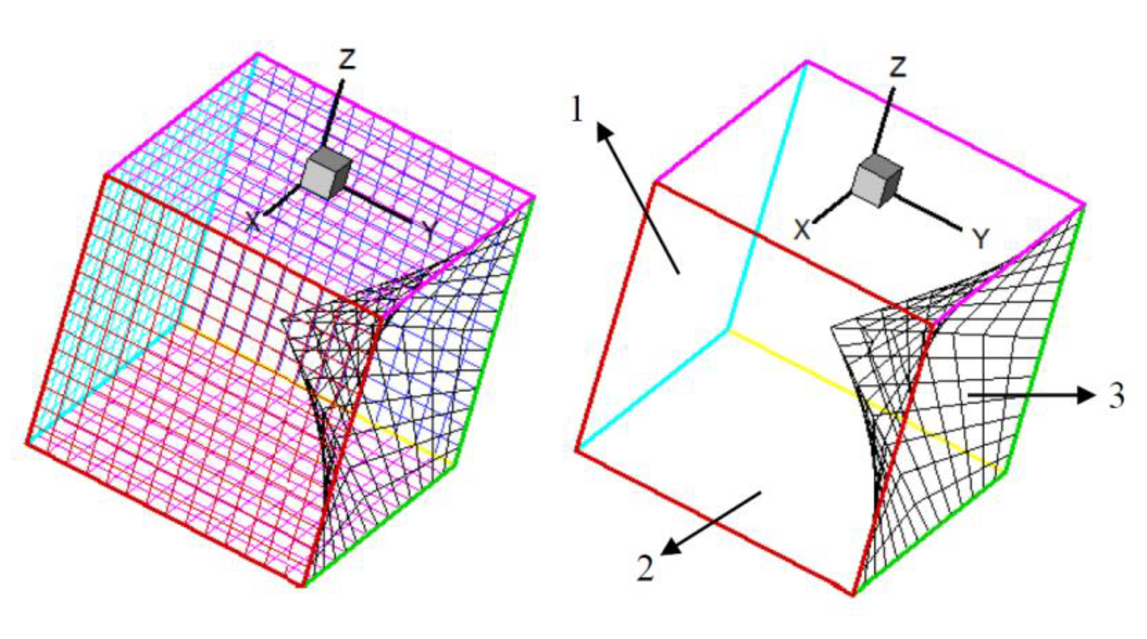 Applied Sciences | Free Full-Text | A Time-Shifting Algorithm for Alleviating Convergence Difficulties at Interior Acoustic Resonance Frequencies Applied Sciences | Free Full-Text | A Time-Shifting Algorithm for Alleviating Convergence Difficulties at Interior Acoustic Resonance Frequencies