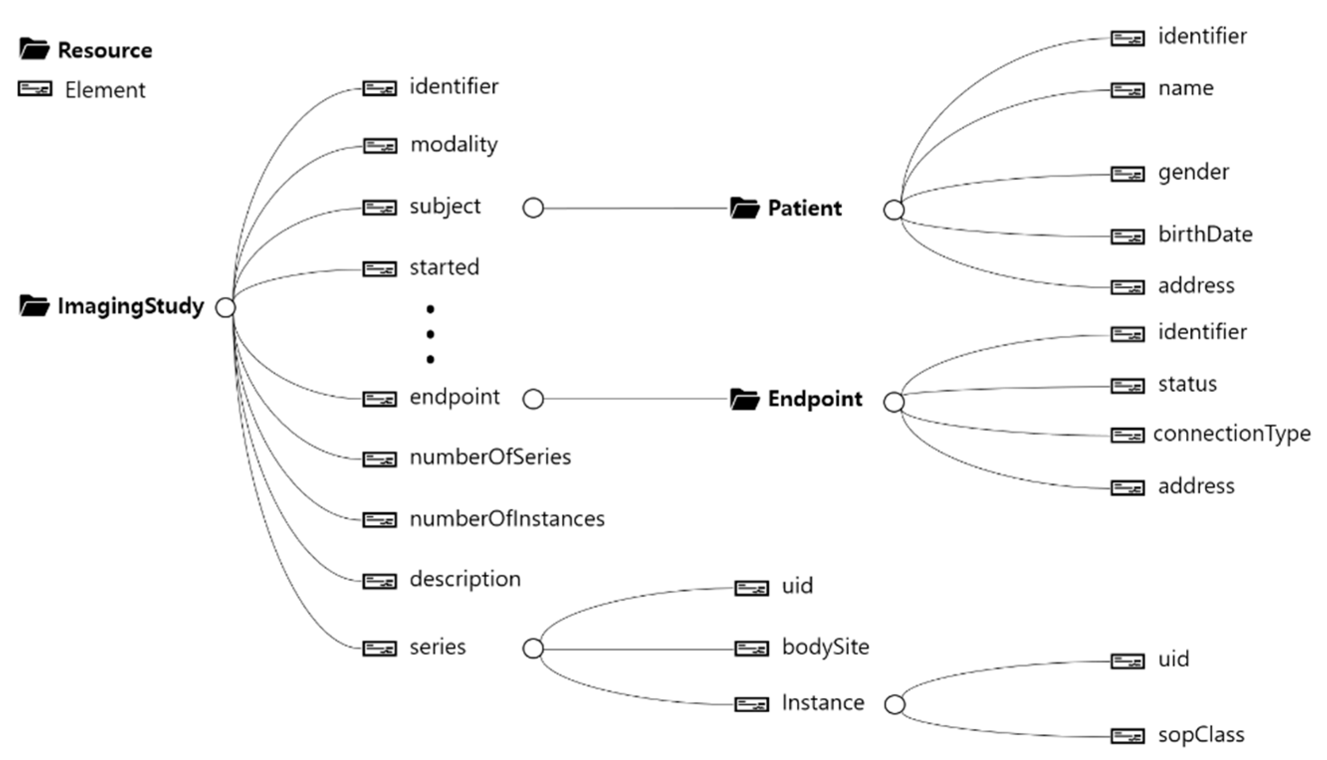 Applsci 11 02704 g001