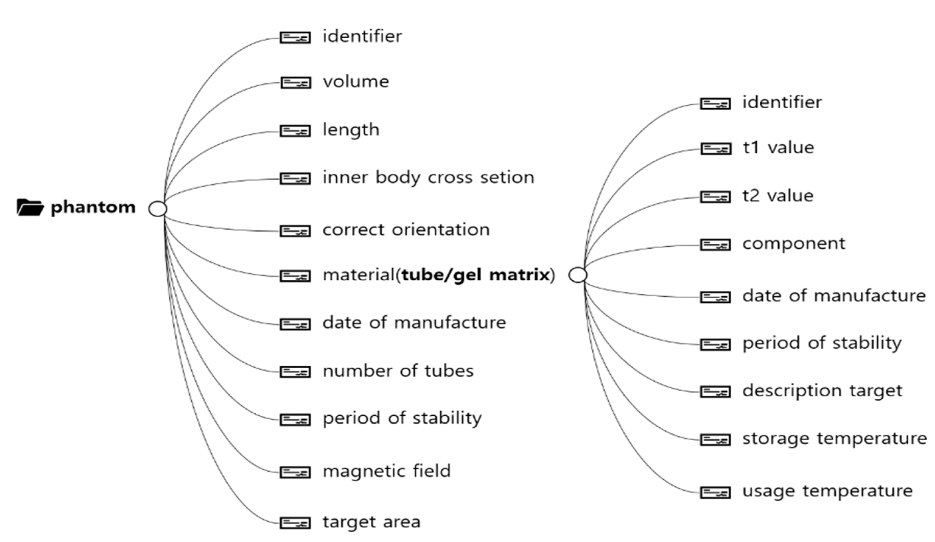 Applsci 11 02704 g004