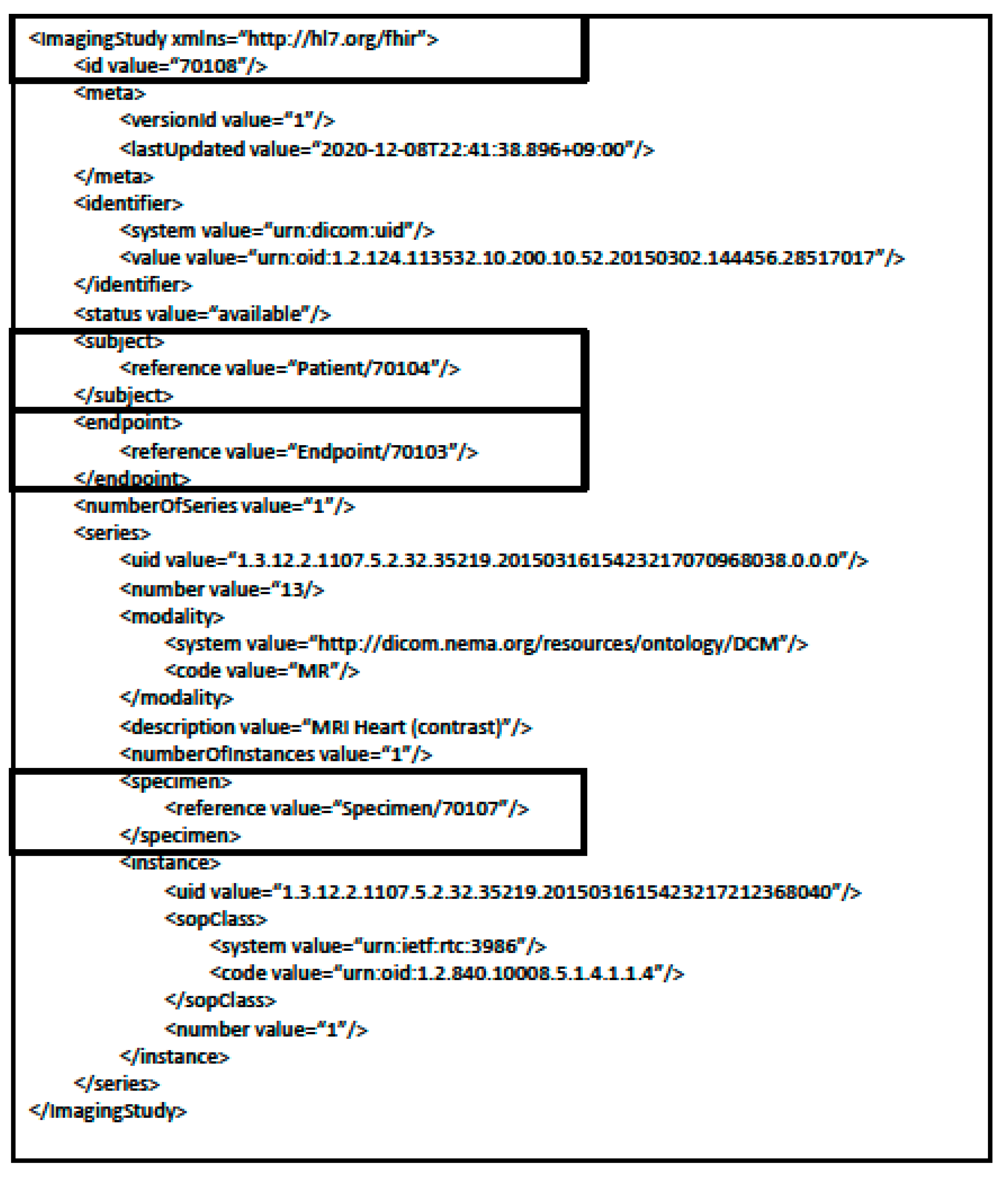 Applsci 11 02704 g006