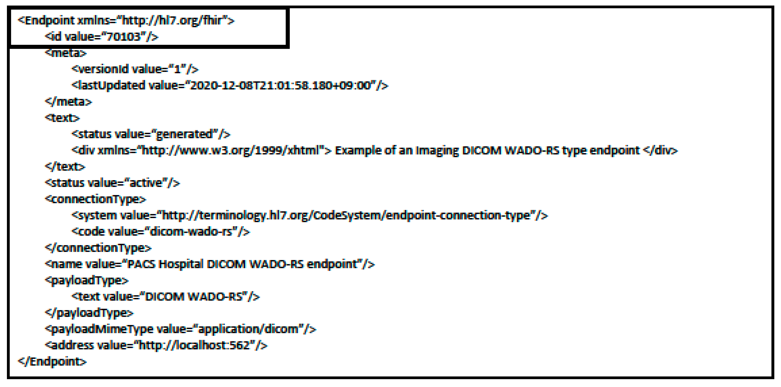 Applsci 11 02704 g008