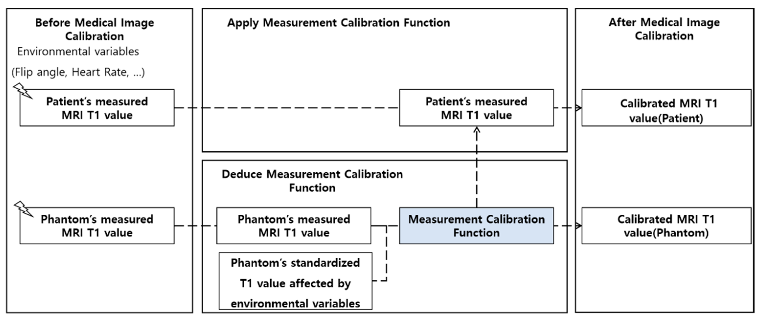 Applsci 11 02704 g012