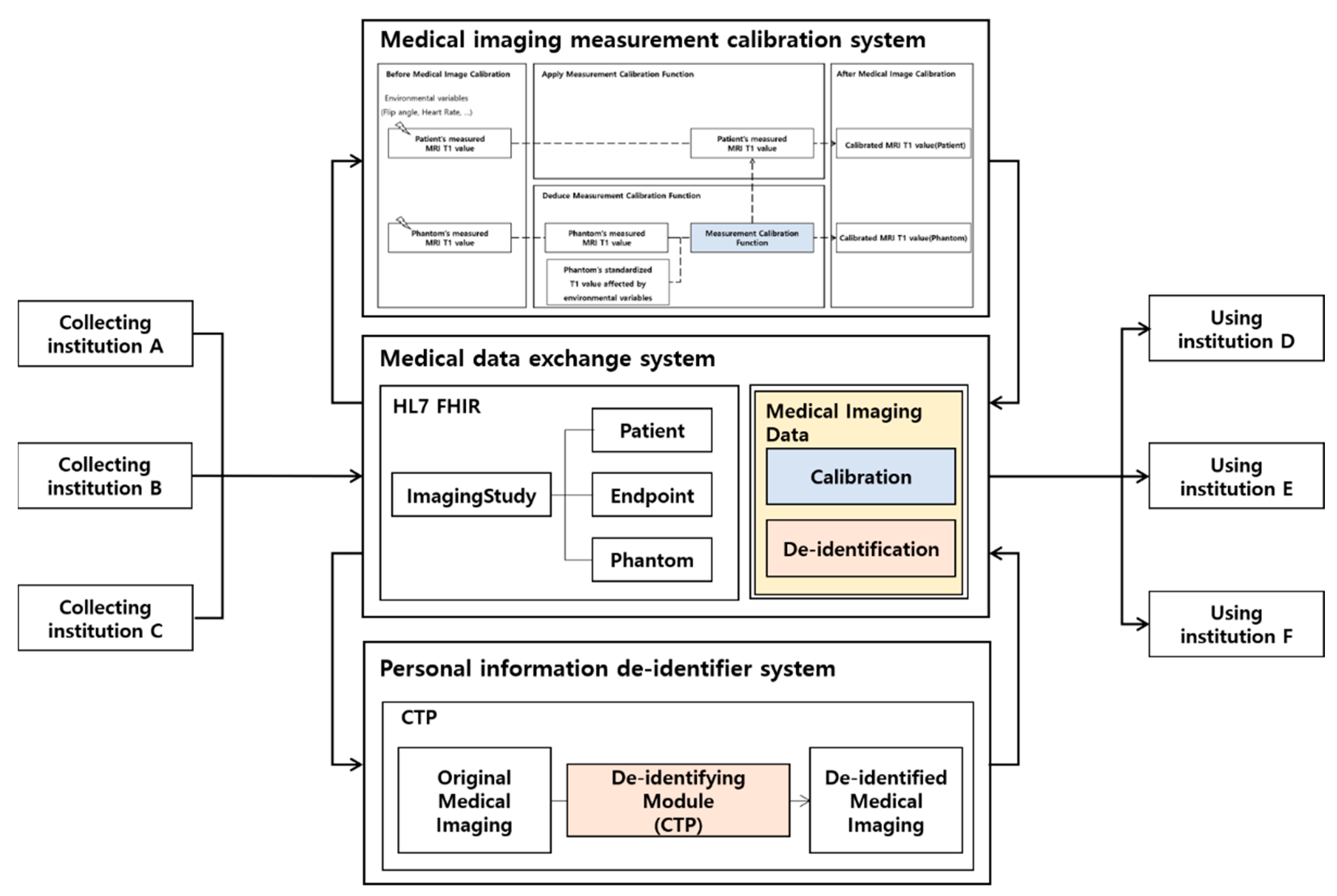 Applsci 11 02704 g014