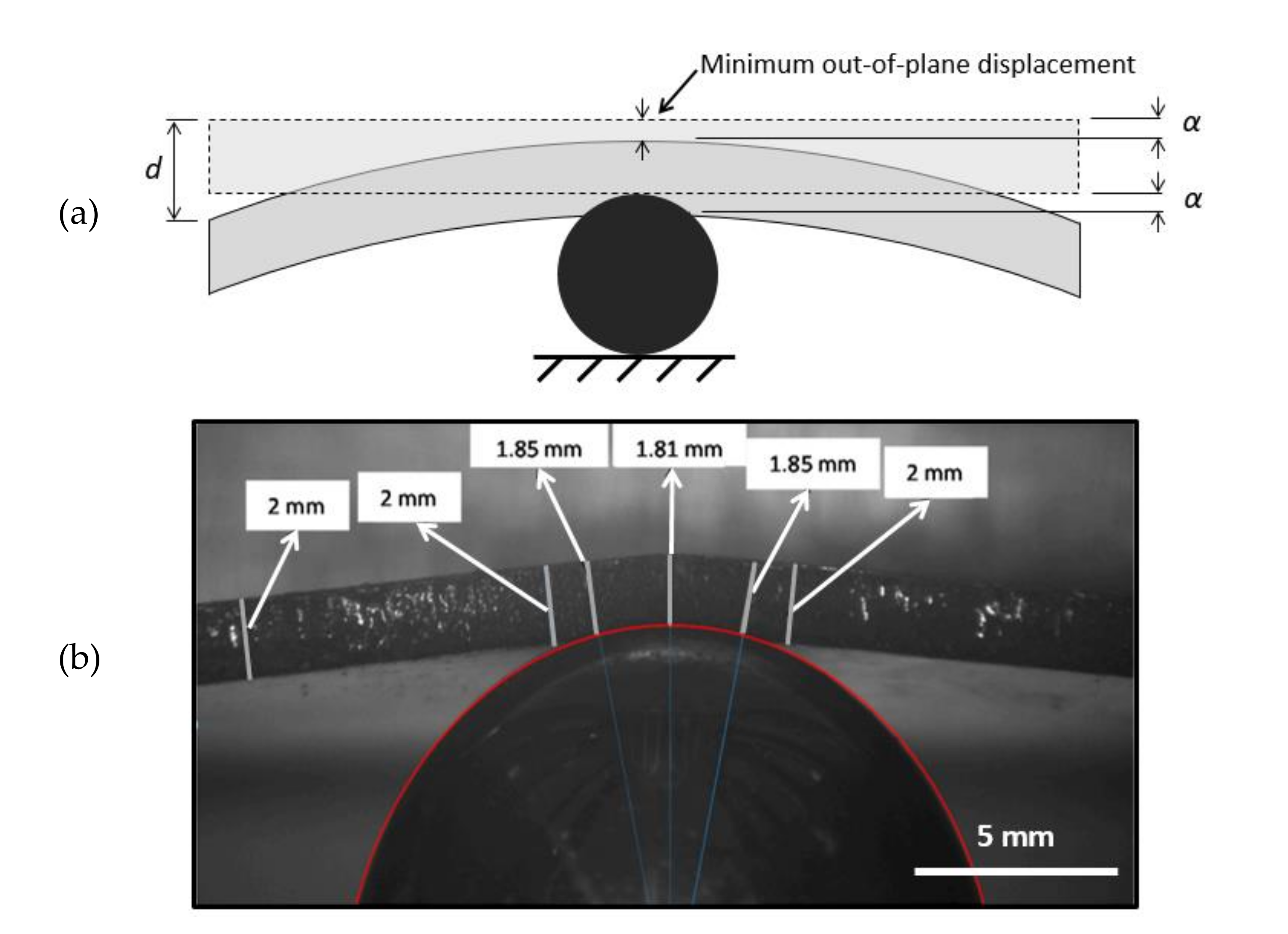 Applsci 11 02706 g002
