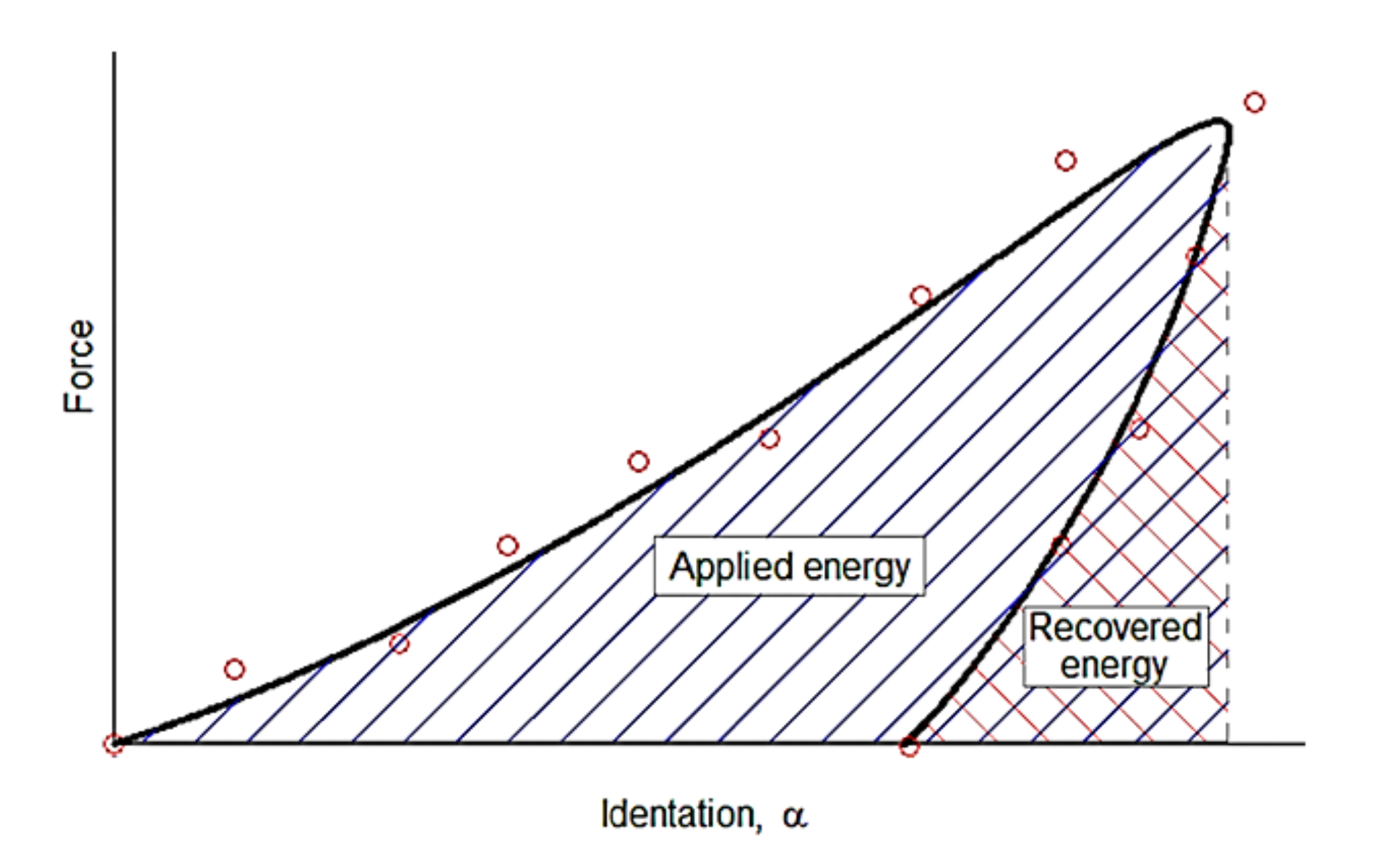 Applsci 11 02706 g004