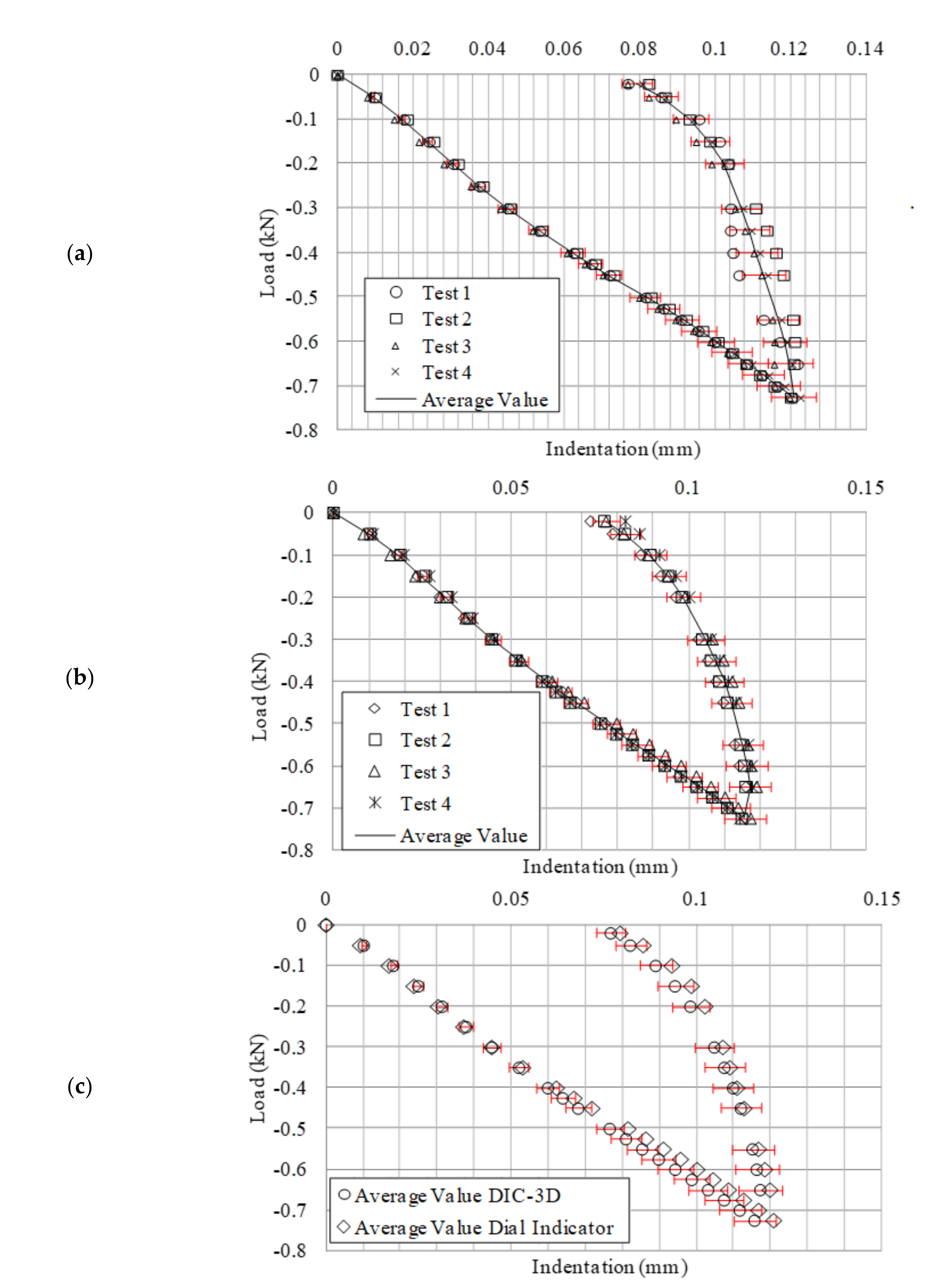 Applsci 11 02706 g005
