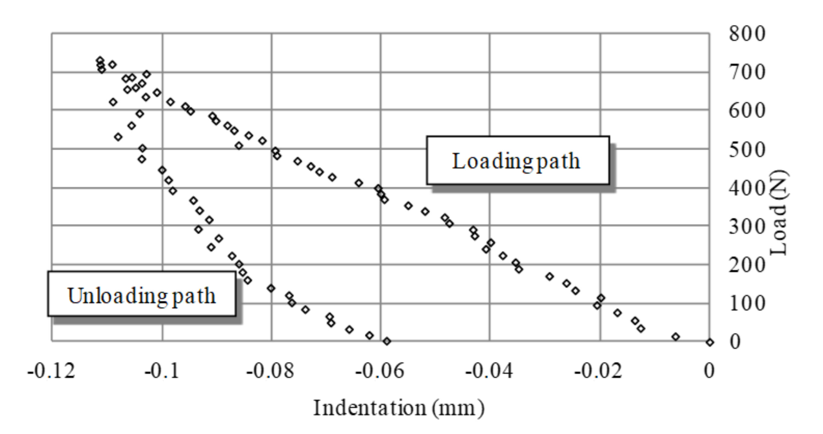 Applsci 11 02706 g007