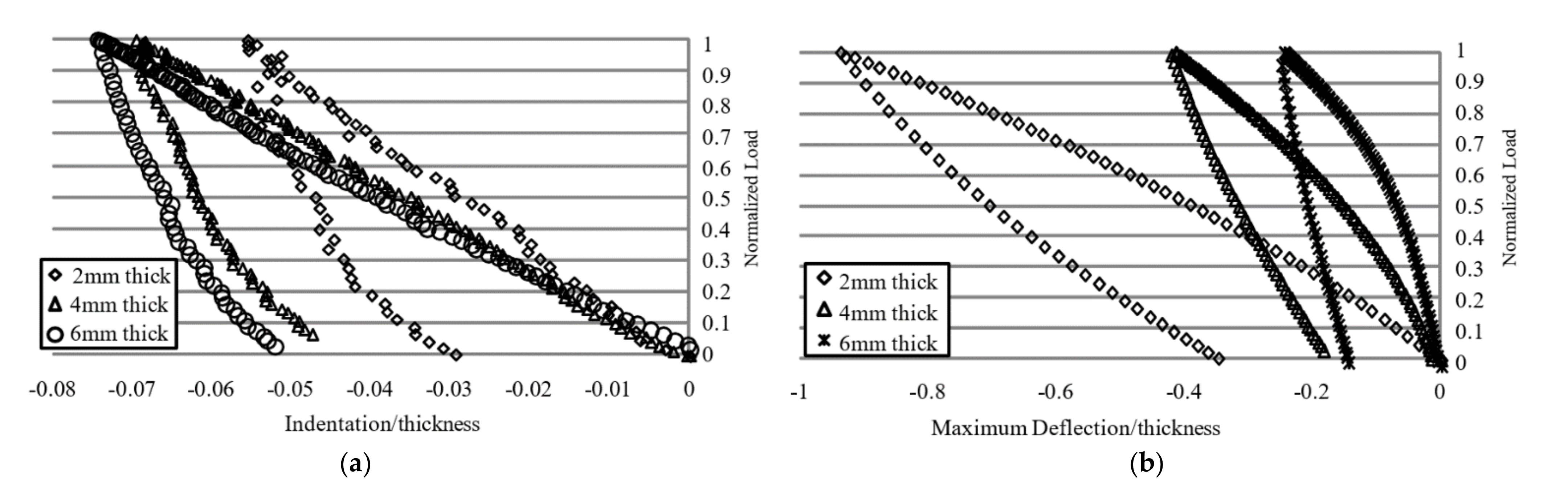 Applsci 11 02706 g009