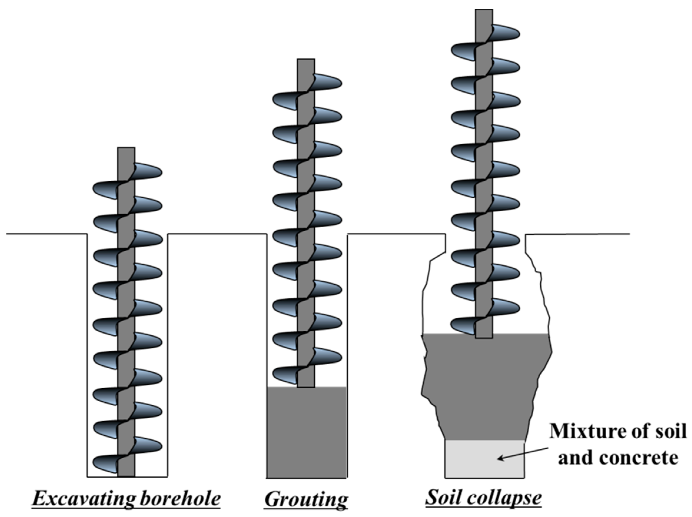 Applsci 11 02713 g001 Applsci 11 02713 g001