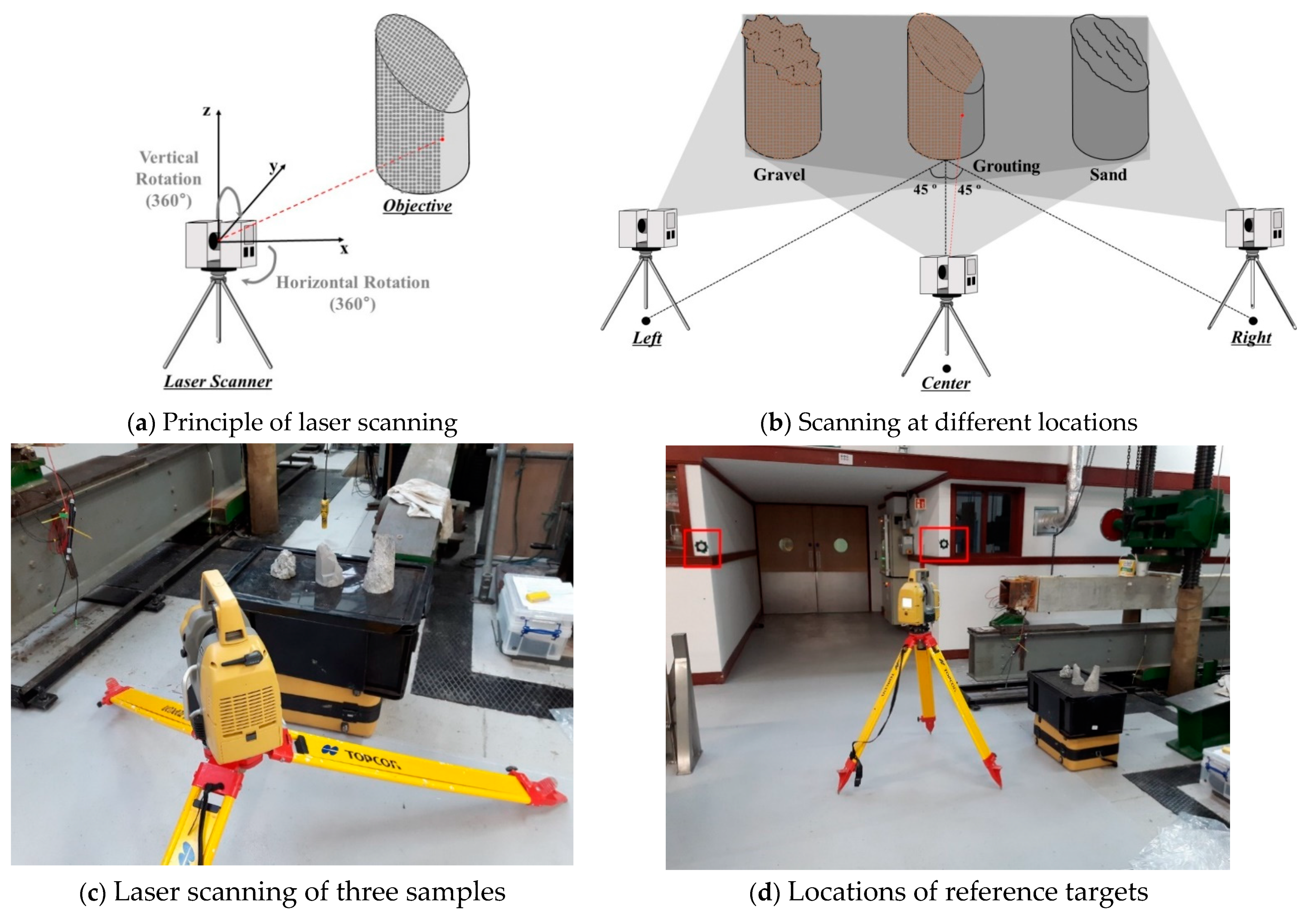 Applsci 11 02713 g003 Applsci 11 02713 g003