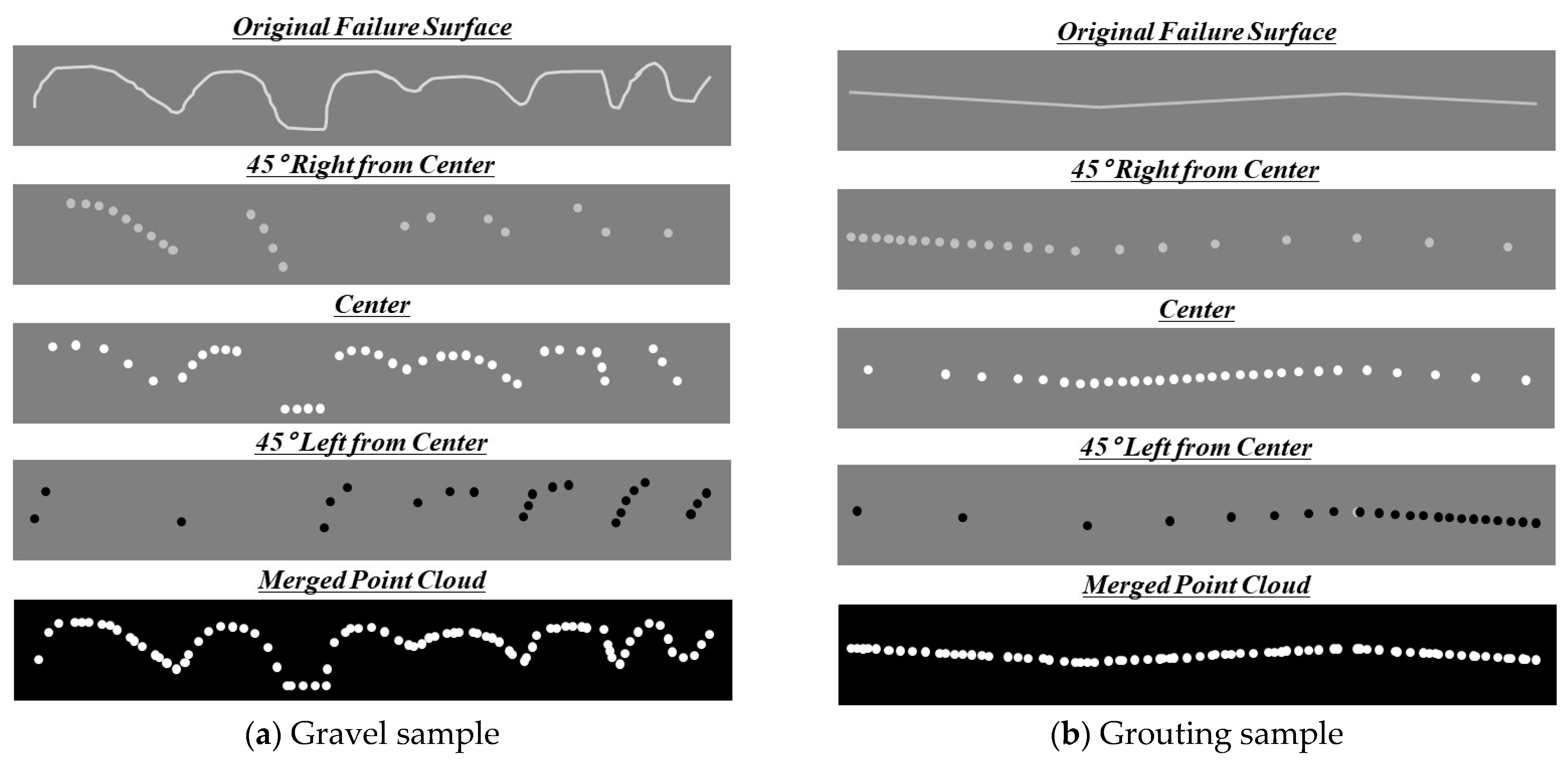 Applsci 11 02713 g004a Applsci 11 02713 g004a