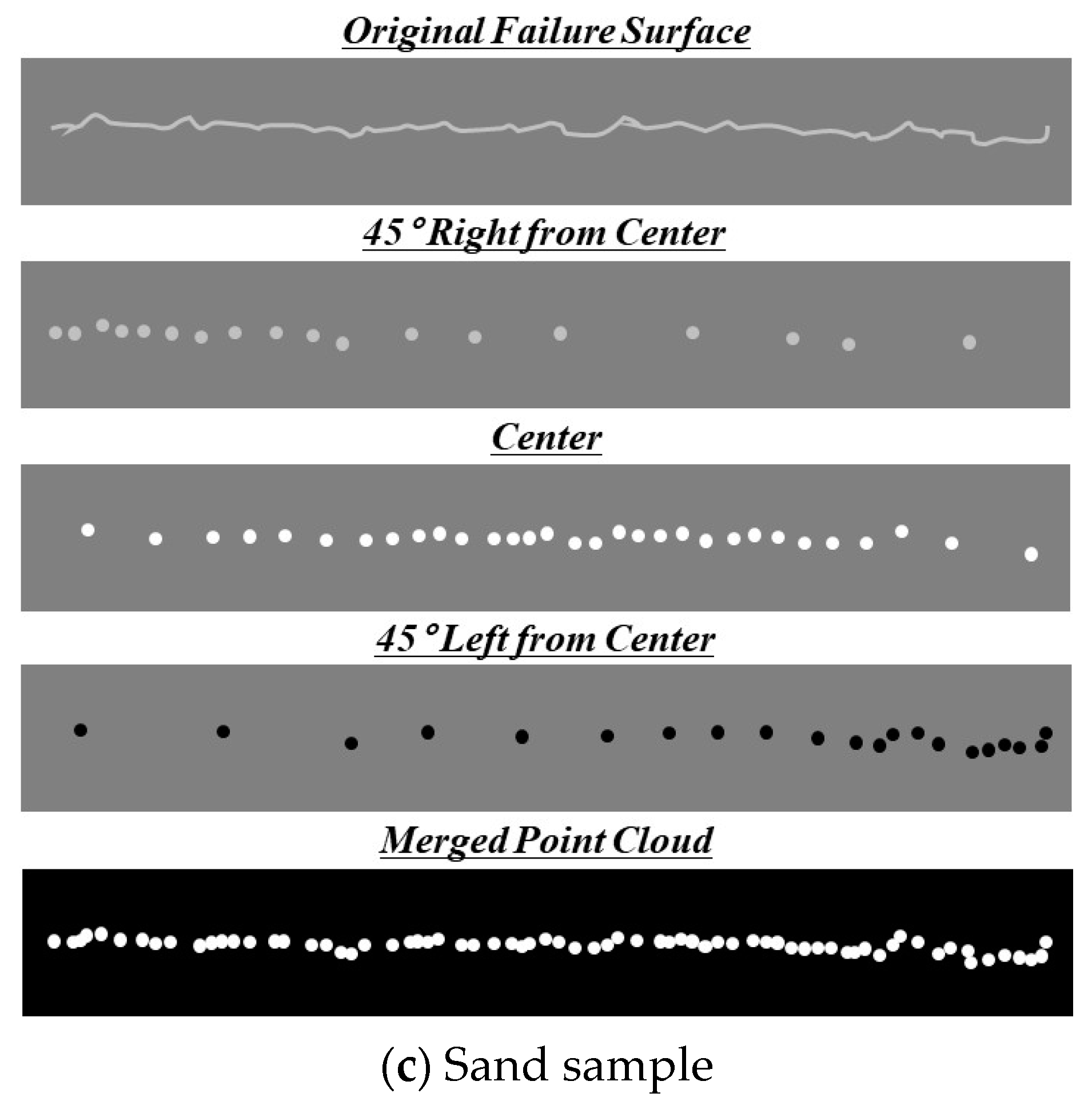Applsci 11 02713 g004b Applsci 11 02713 g004b