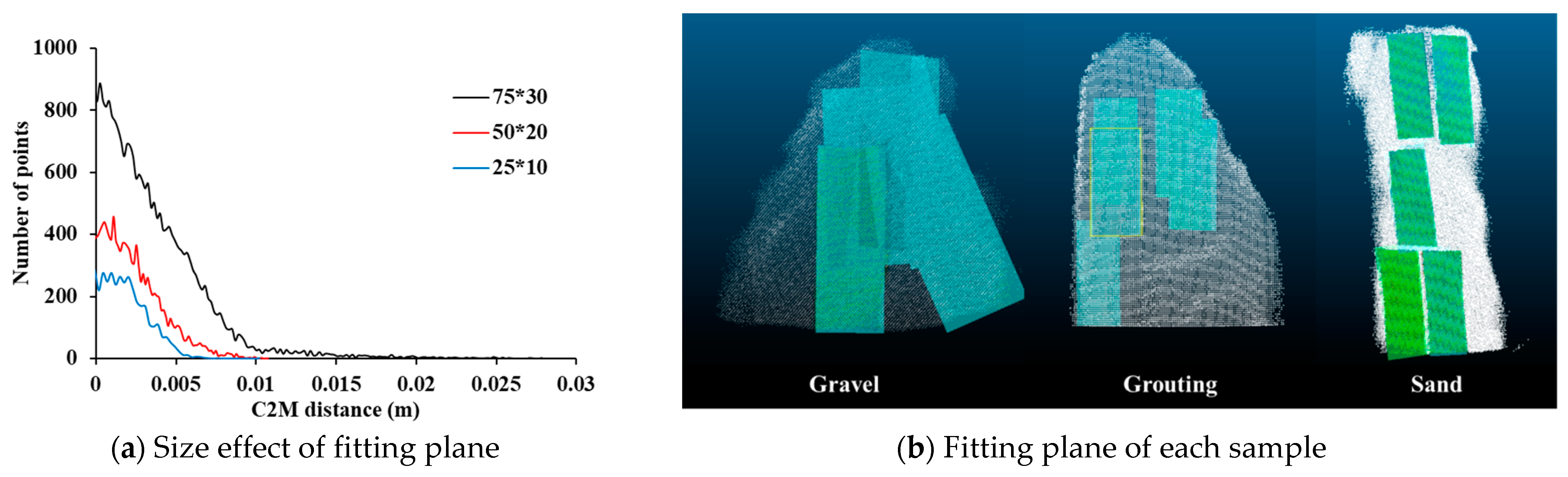 Applsci 11 02713 g007a Applsci 11 02713 g007a