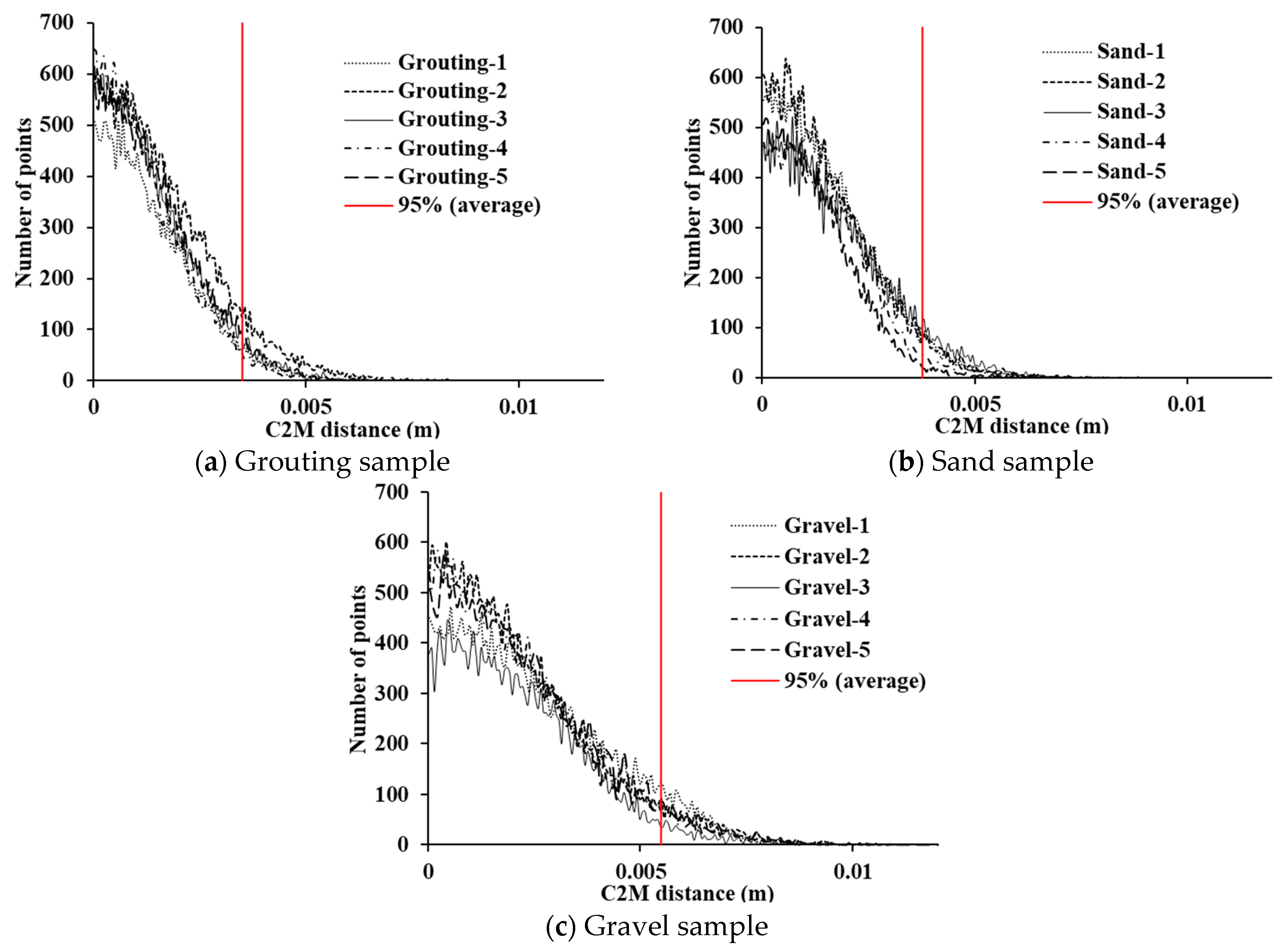 Applsci 11 02713 g008 Applsci 11 02713 g008