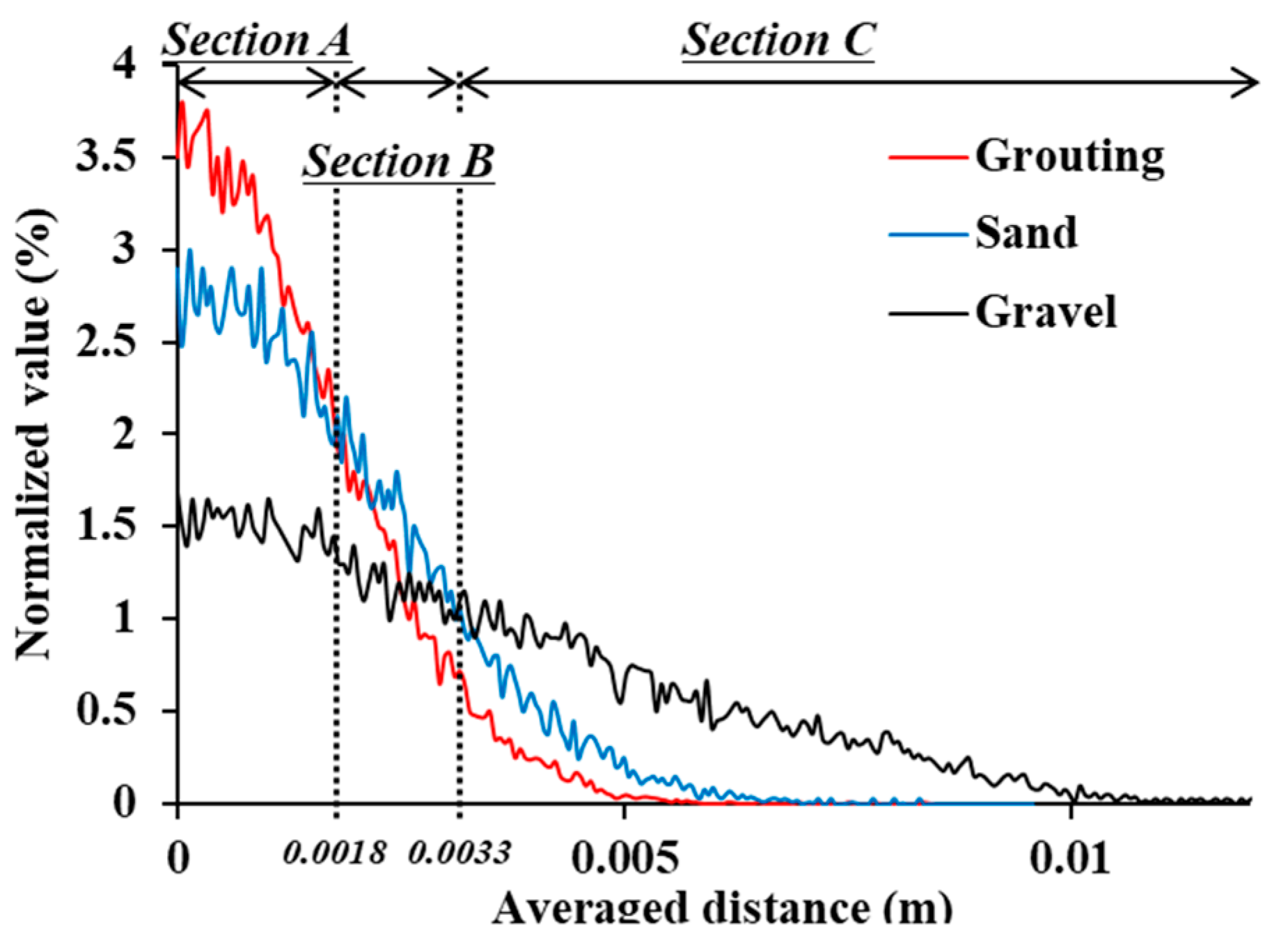 Applsci 11 02713 g009 Applsci 11 02713 g009