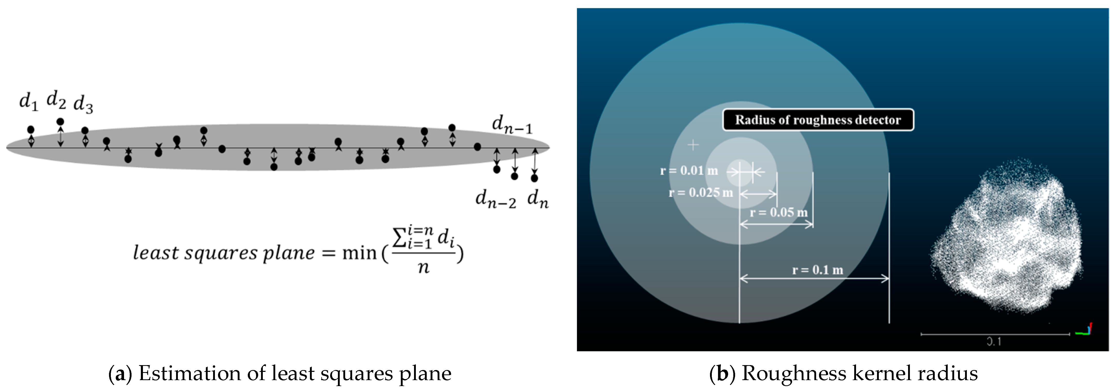 Applsci 11 02713 g010 Applsci 11 02713 g010