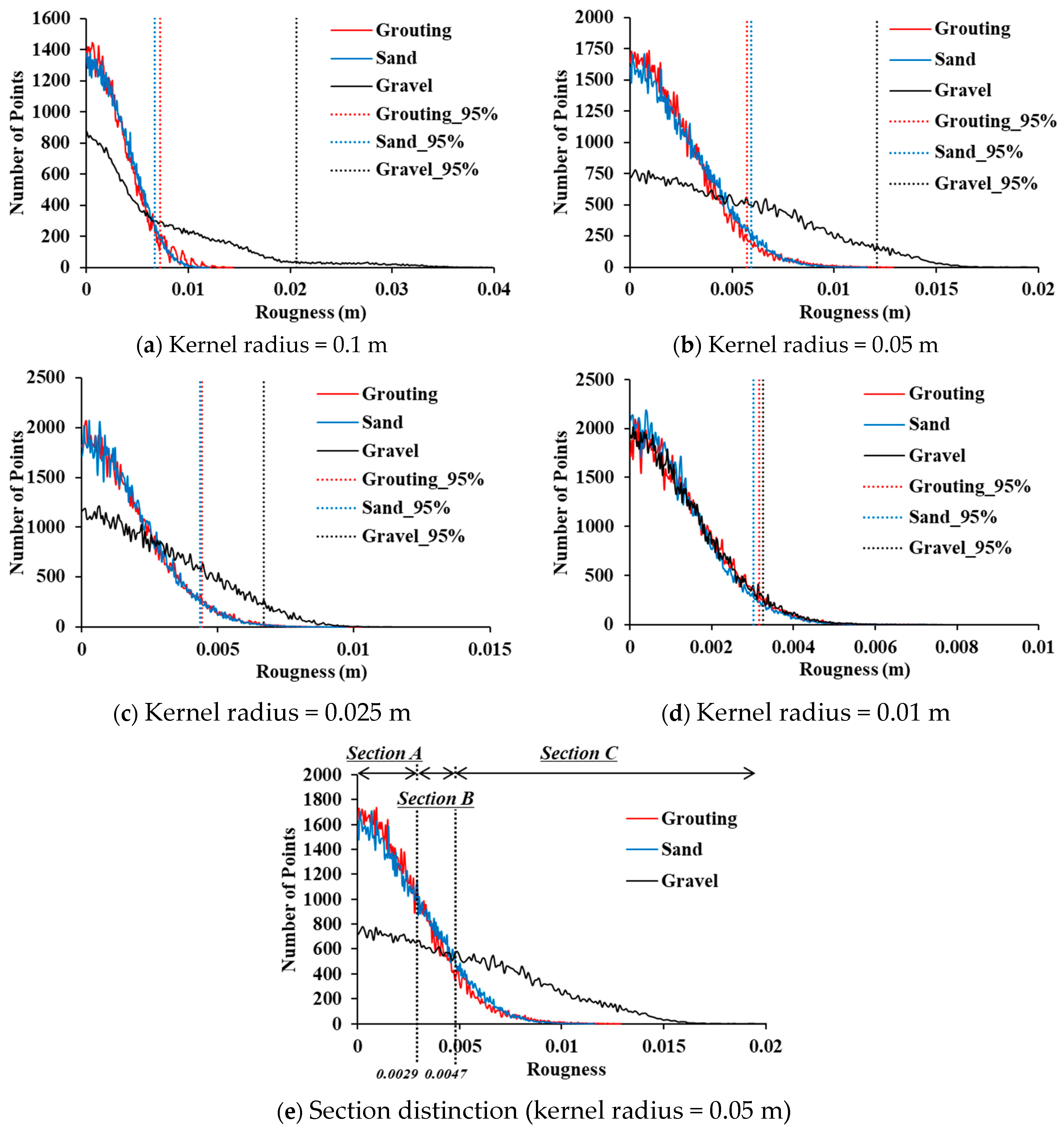 Applsci 11 02713 g011 Applsci 11 02713 g011