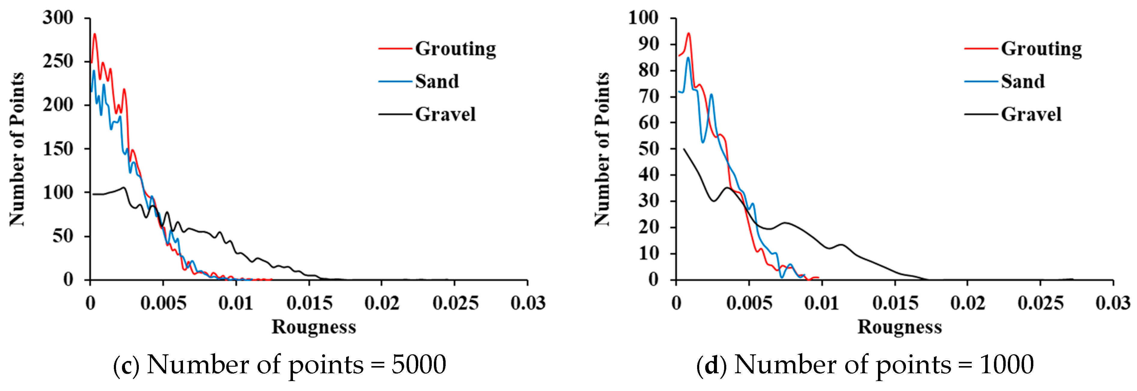 Applsci 11 02713 g013b Applsci 11 02713 g013b