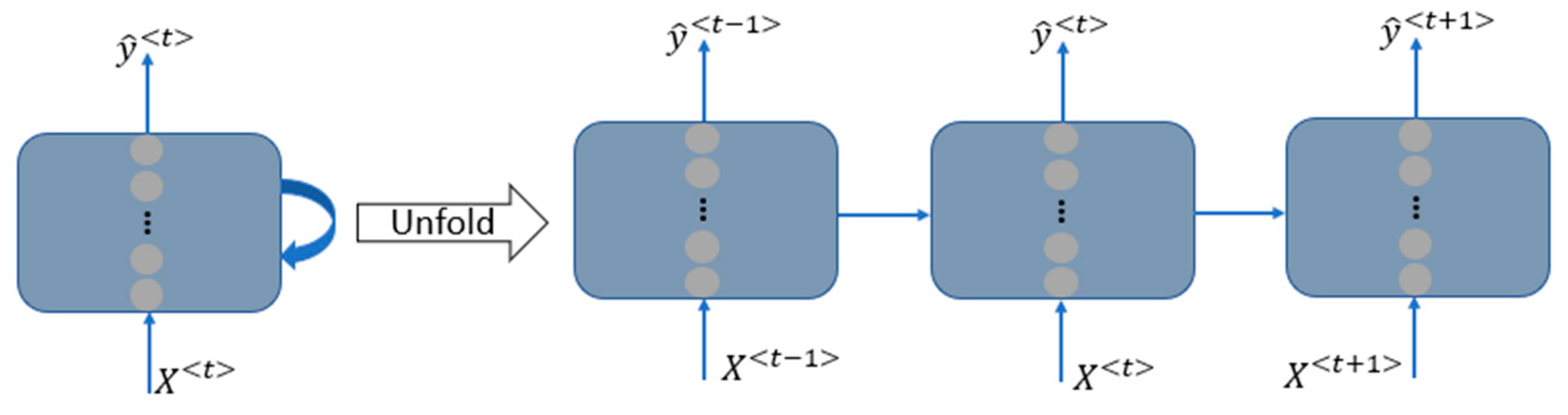 Applsci 11 02714 g001