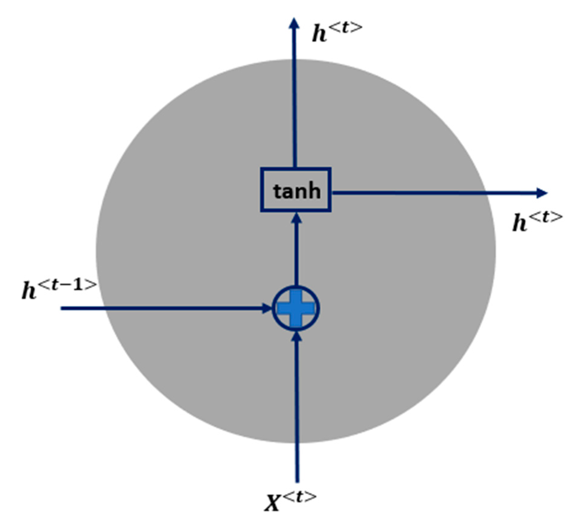 Applsci 11 02714 g002