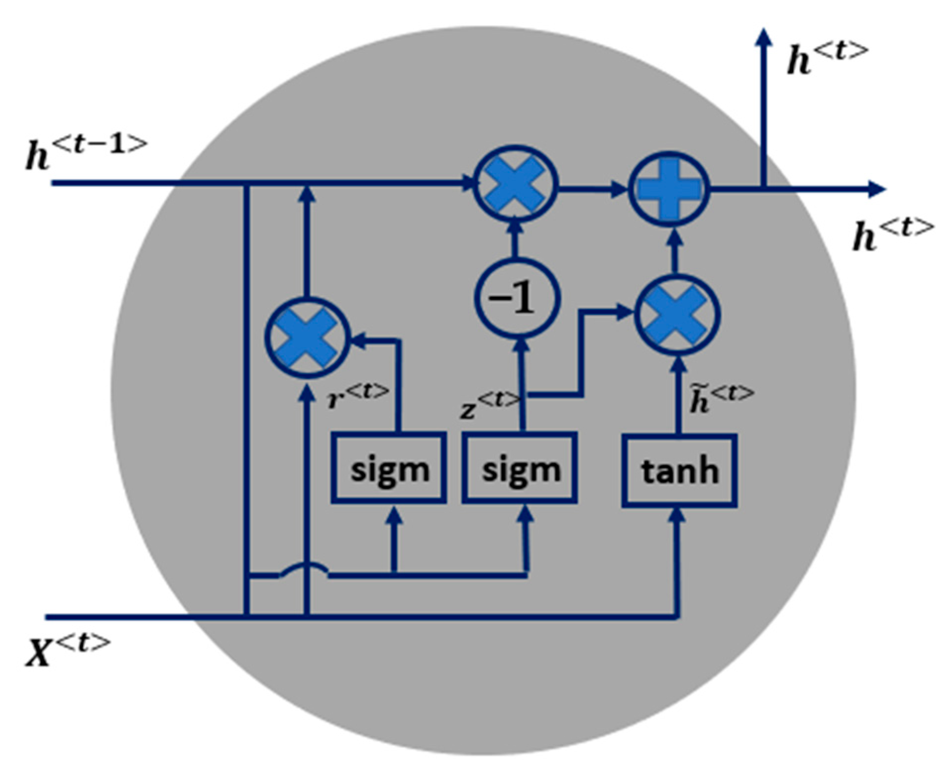 Applsci 11 02714 g004