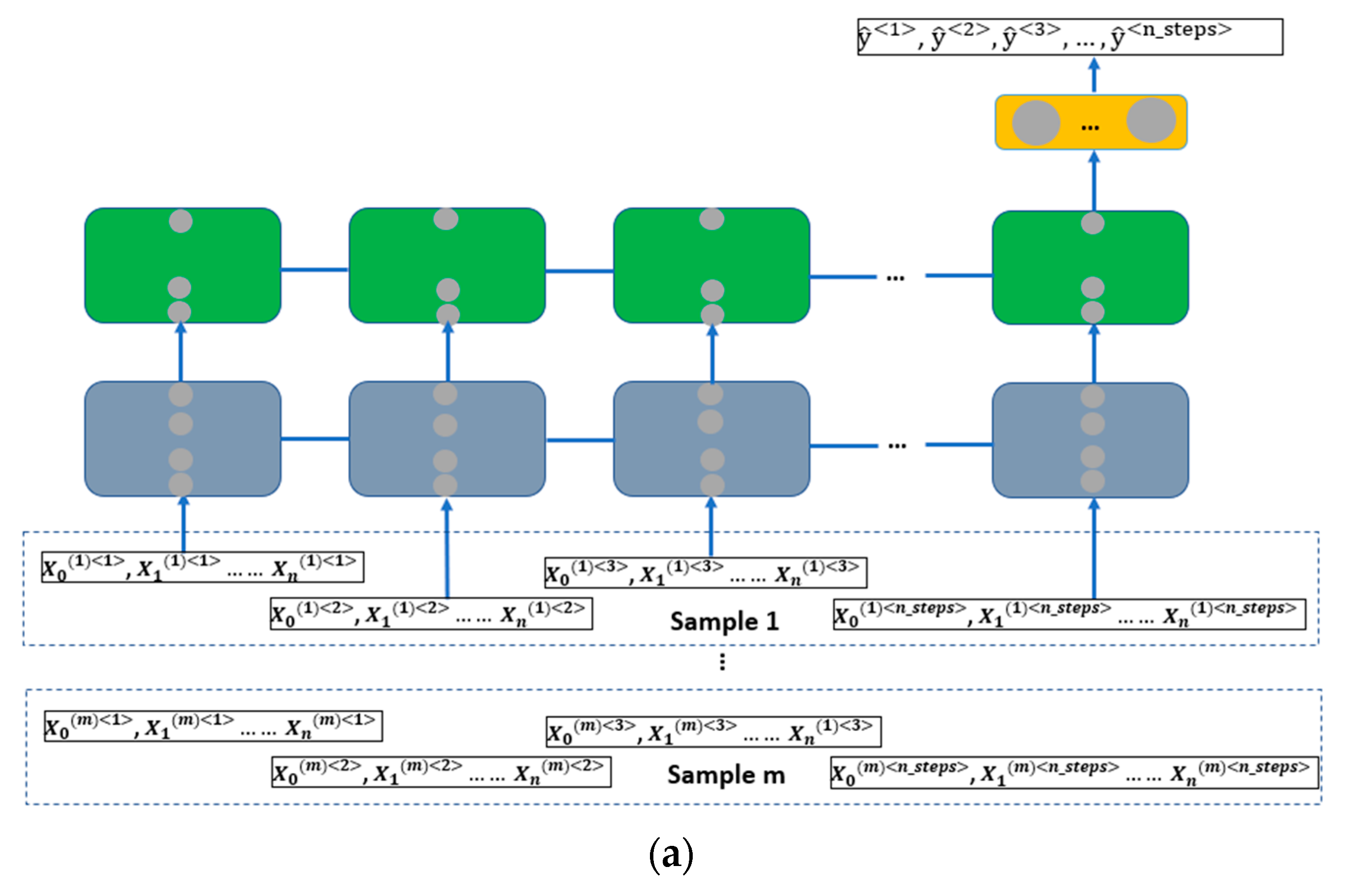 Applsci 11 02714 g005a