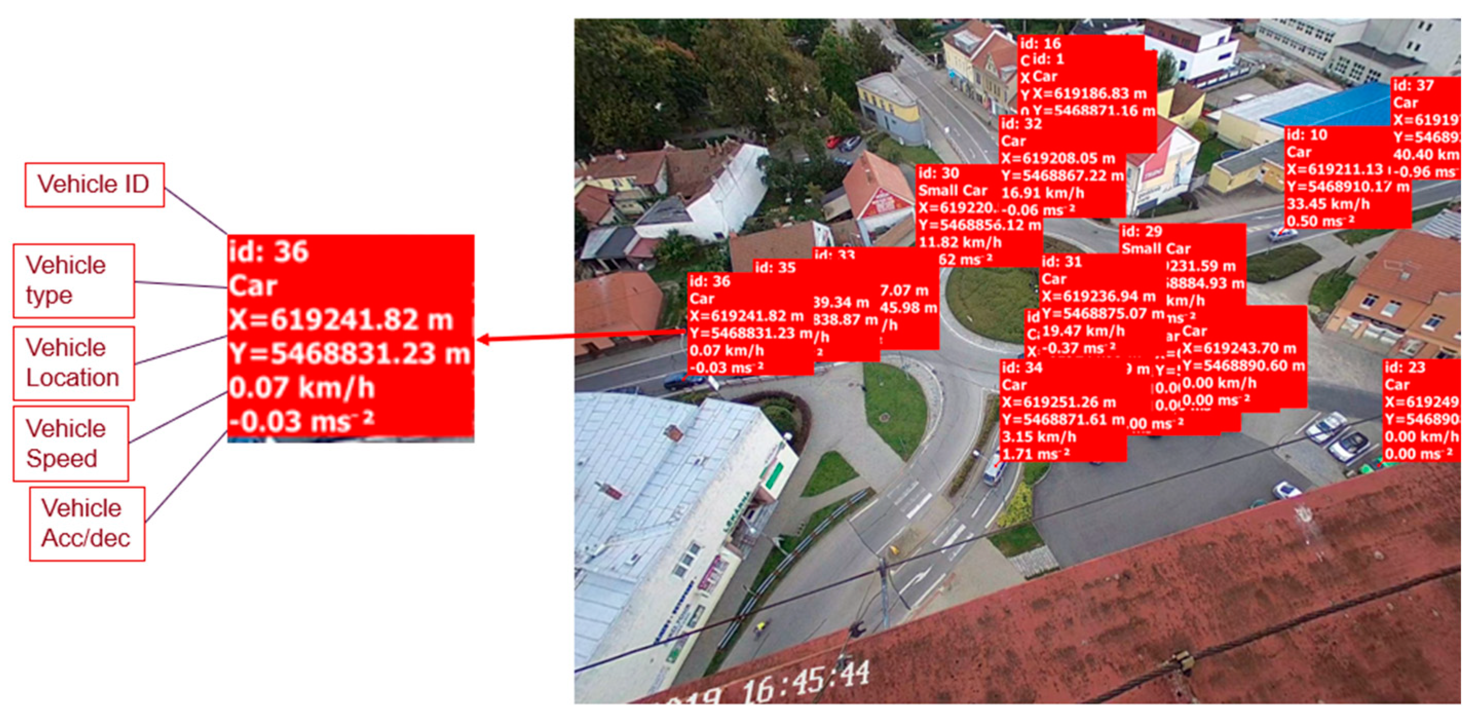 Applsci 11 02714 g008