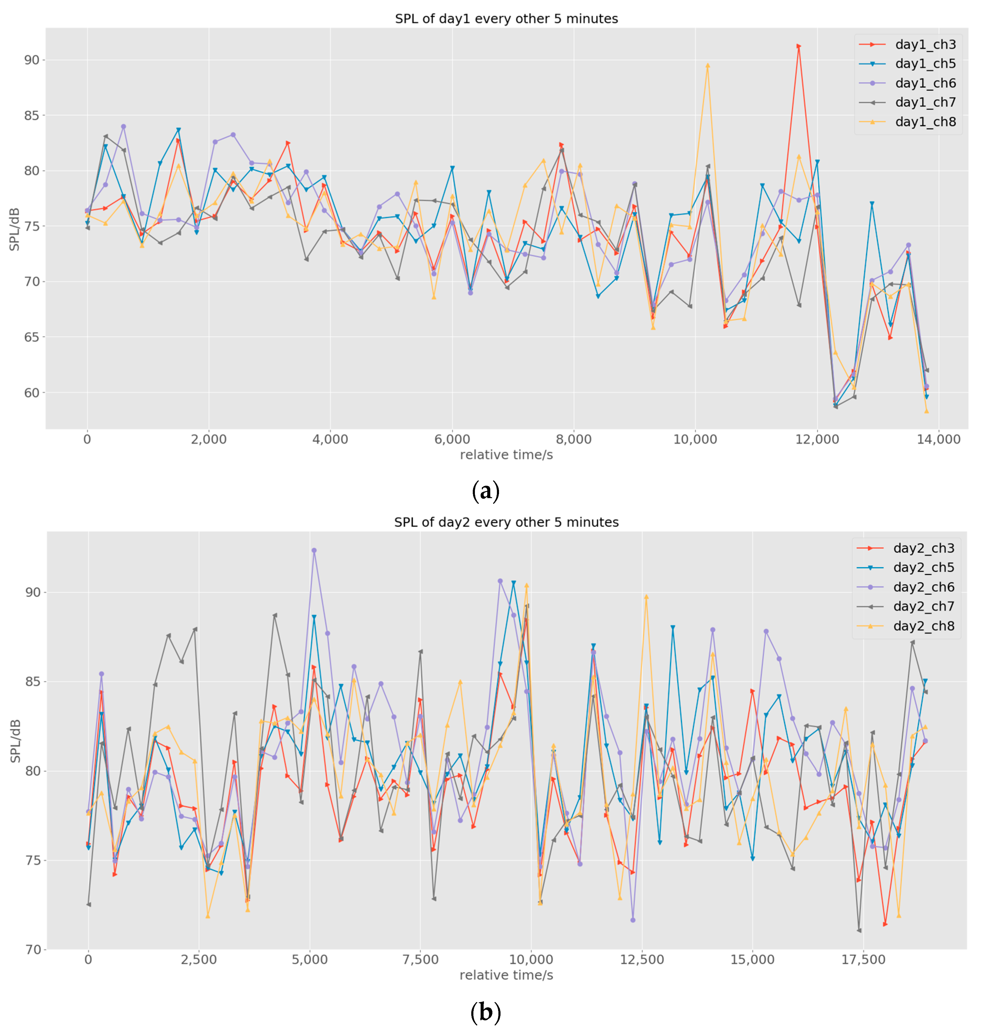 Applsci 11 02714 g009