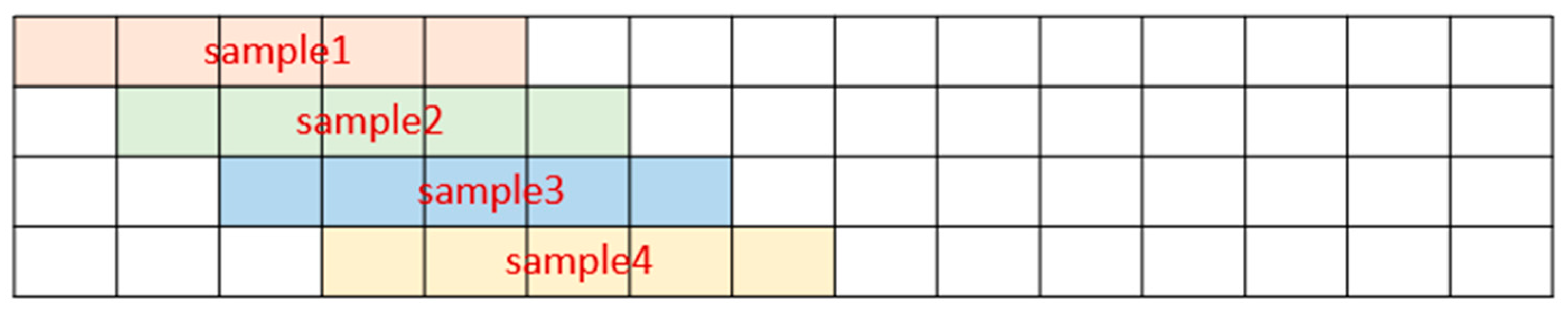 Applsci 11 02714 g010