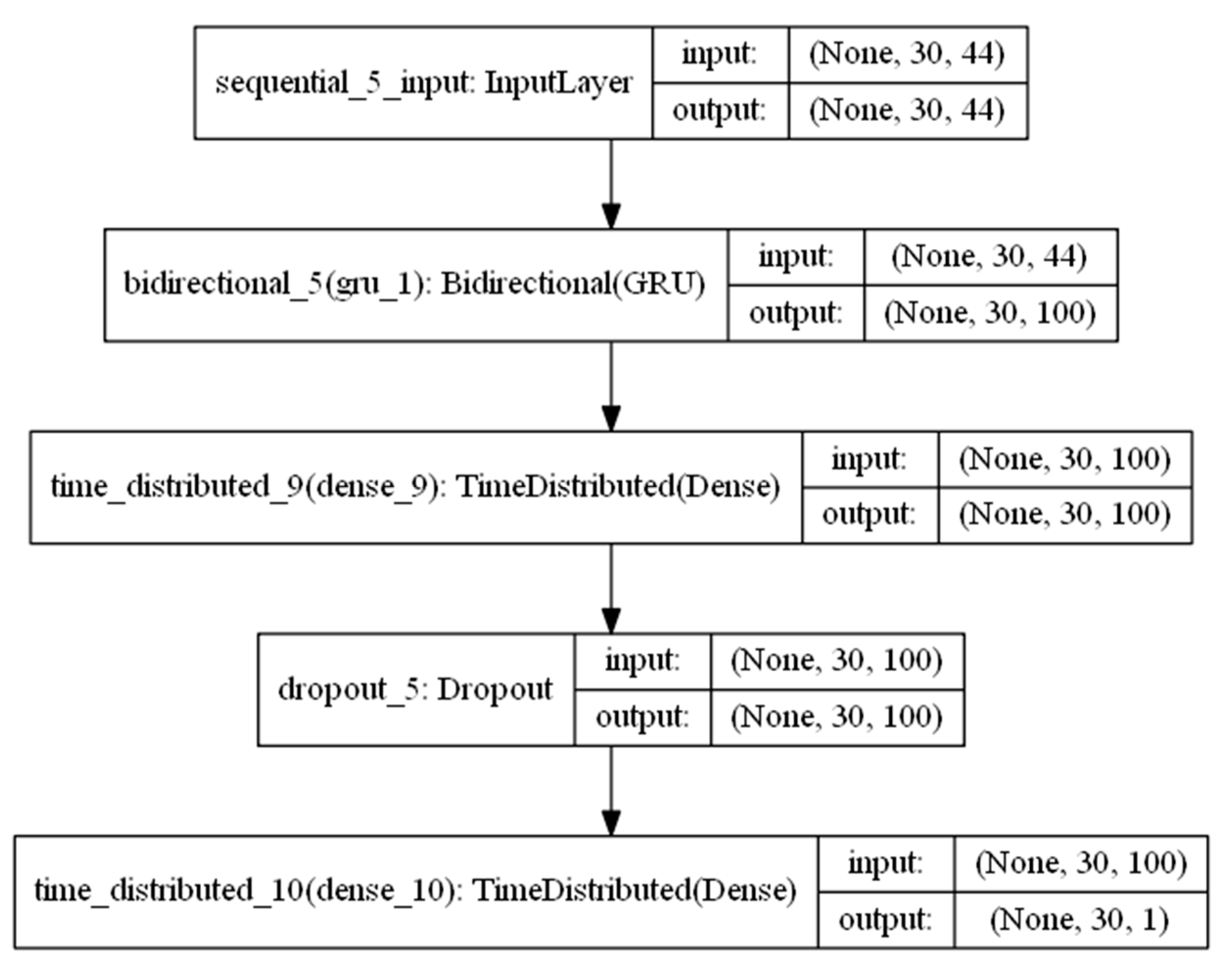 Applsci 11 02714 g014