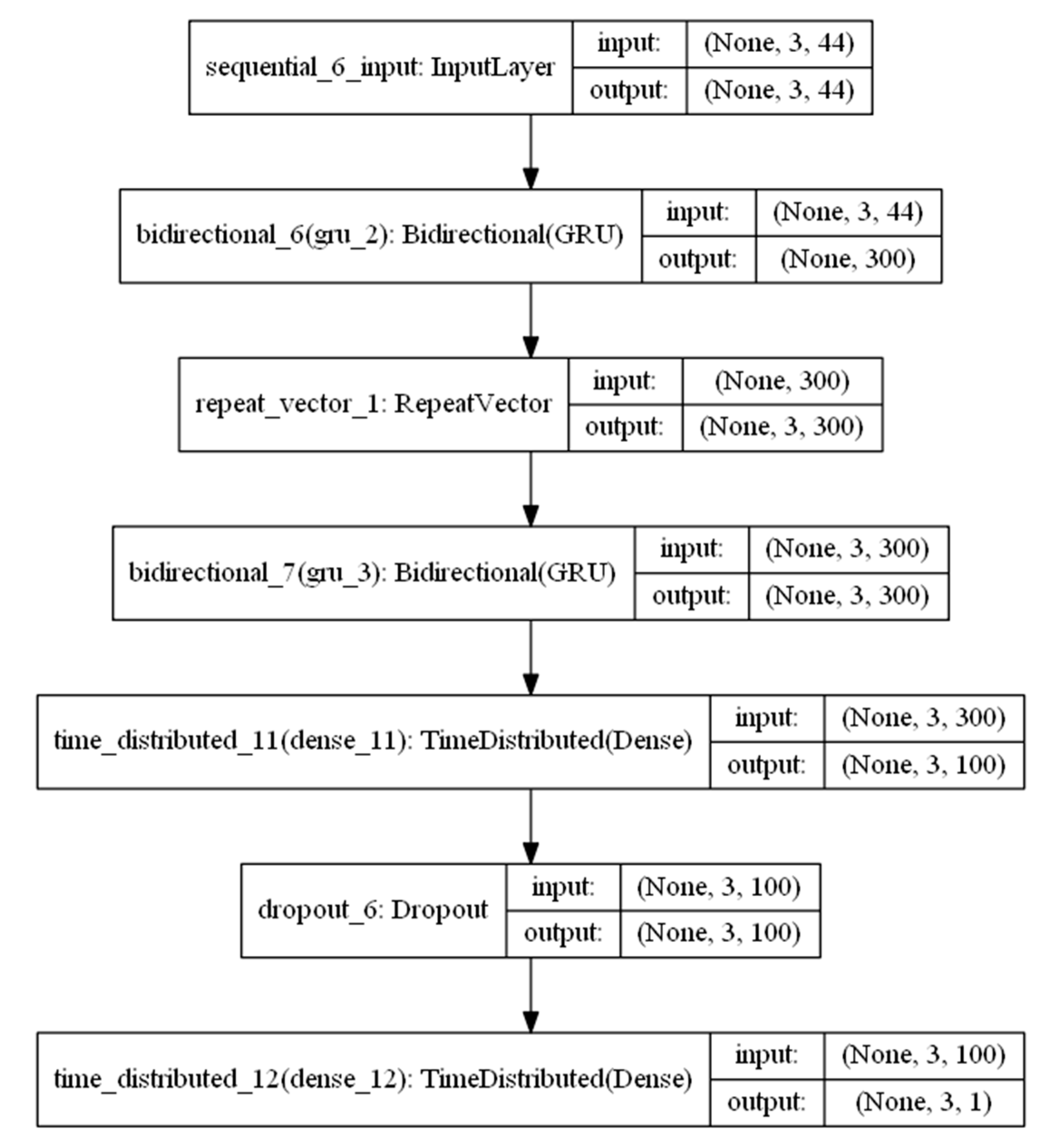 Applsci 11 02714 g015