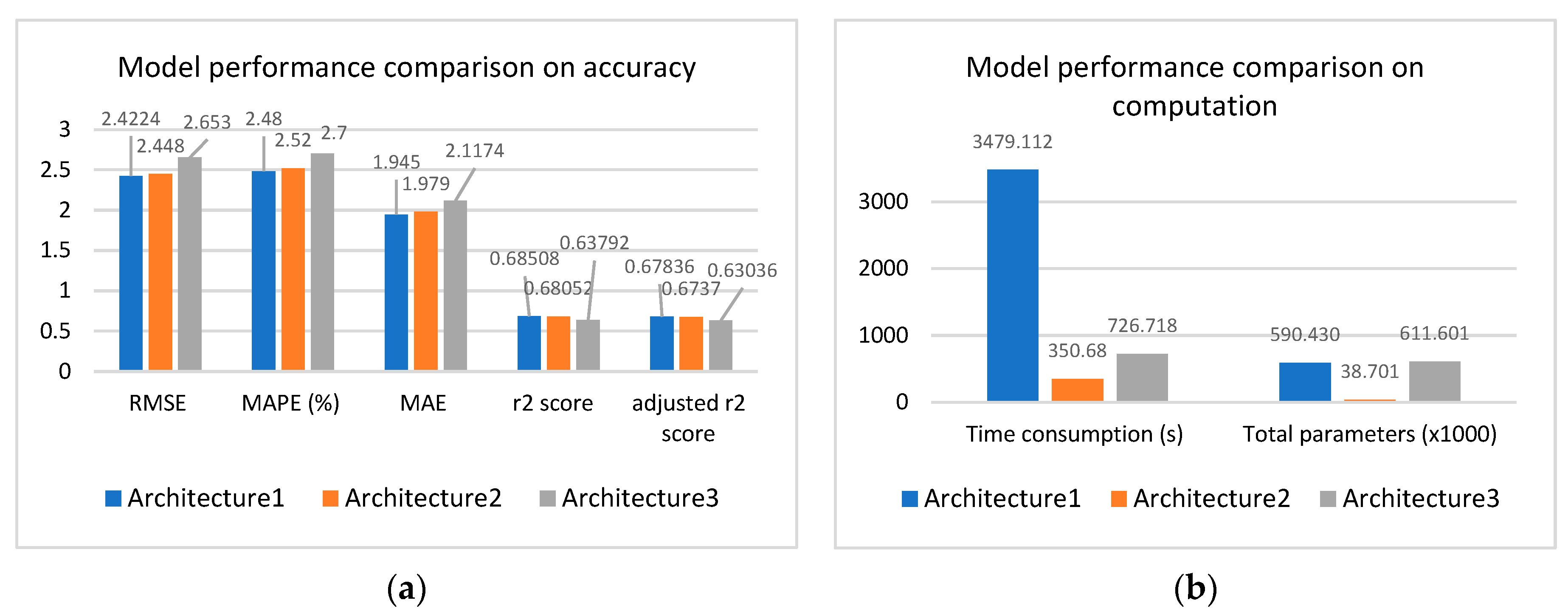 Applsci 11 02714 g016
