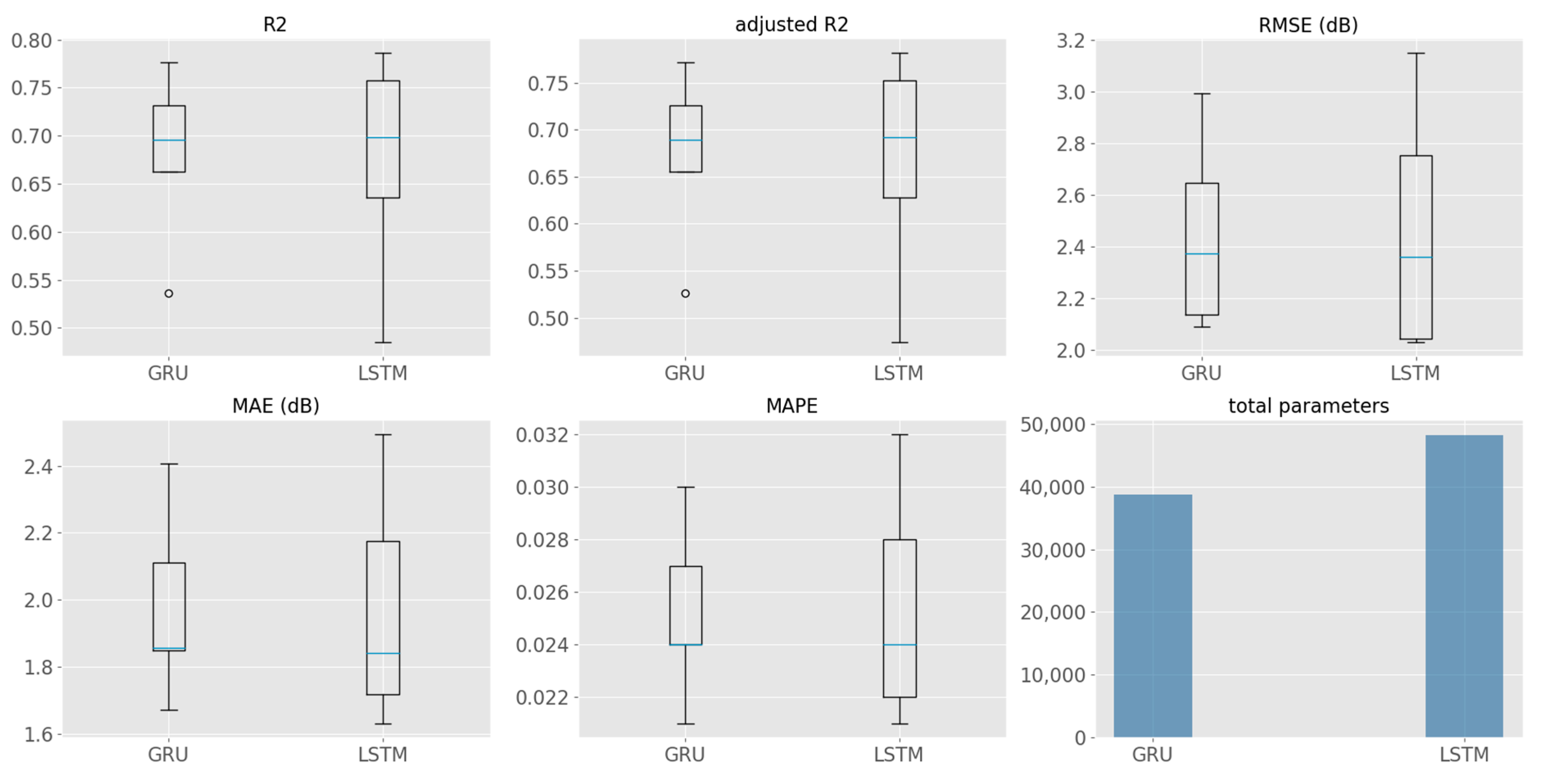 Applsci 11 02714 g017