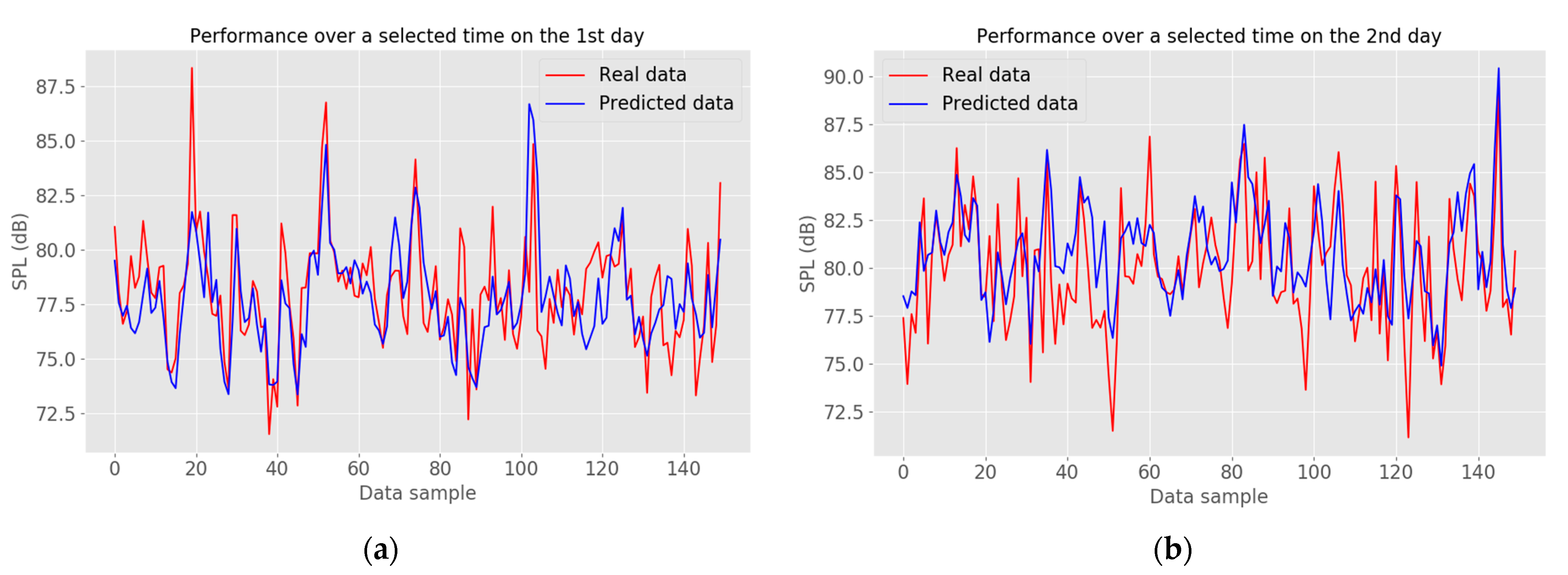 Applsci 11 02714 g019