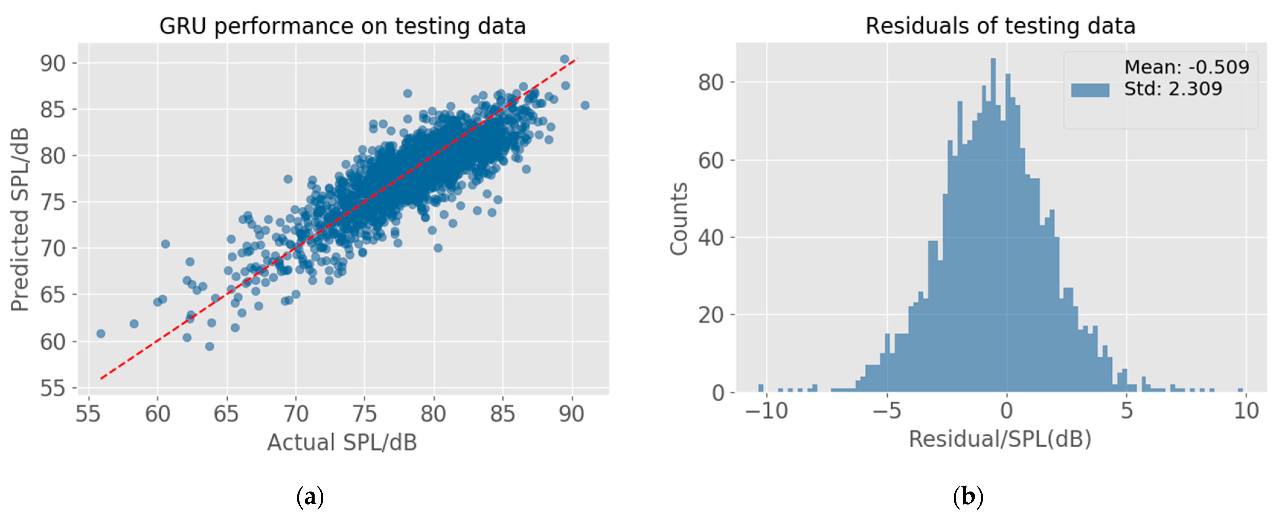 Applsci 11 02714 g020