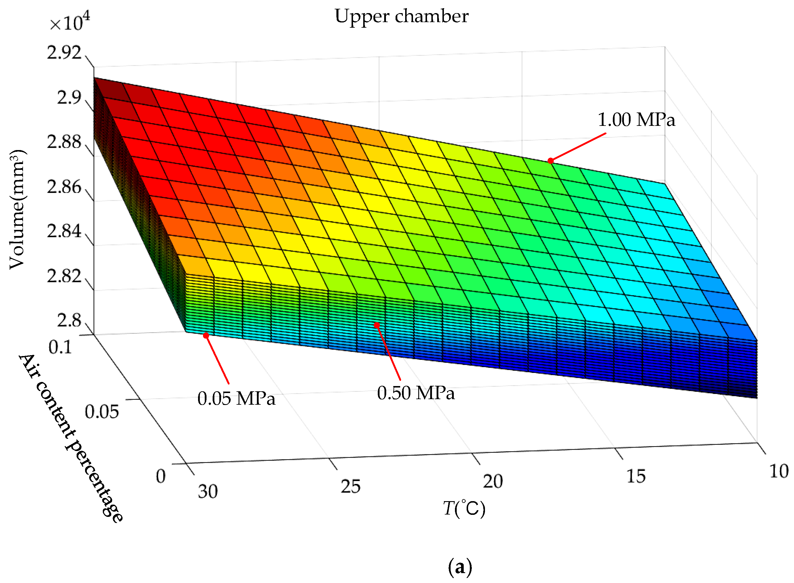 Applsci 11 02715 g004a