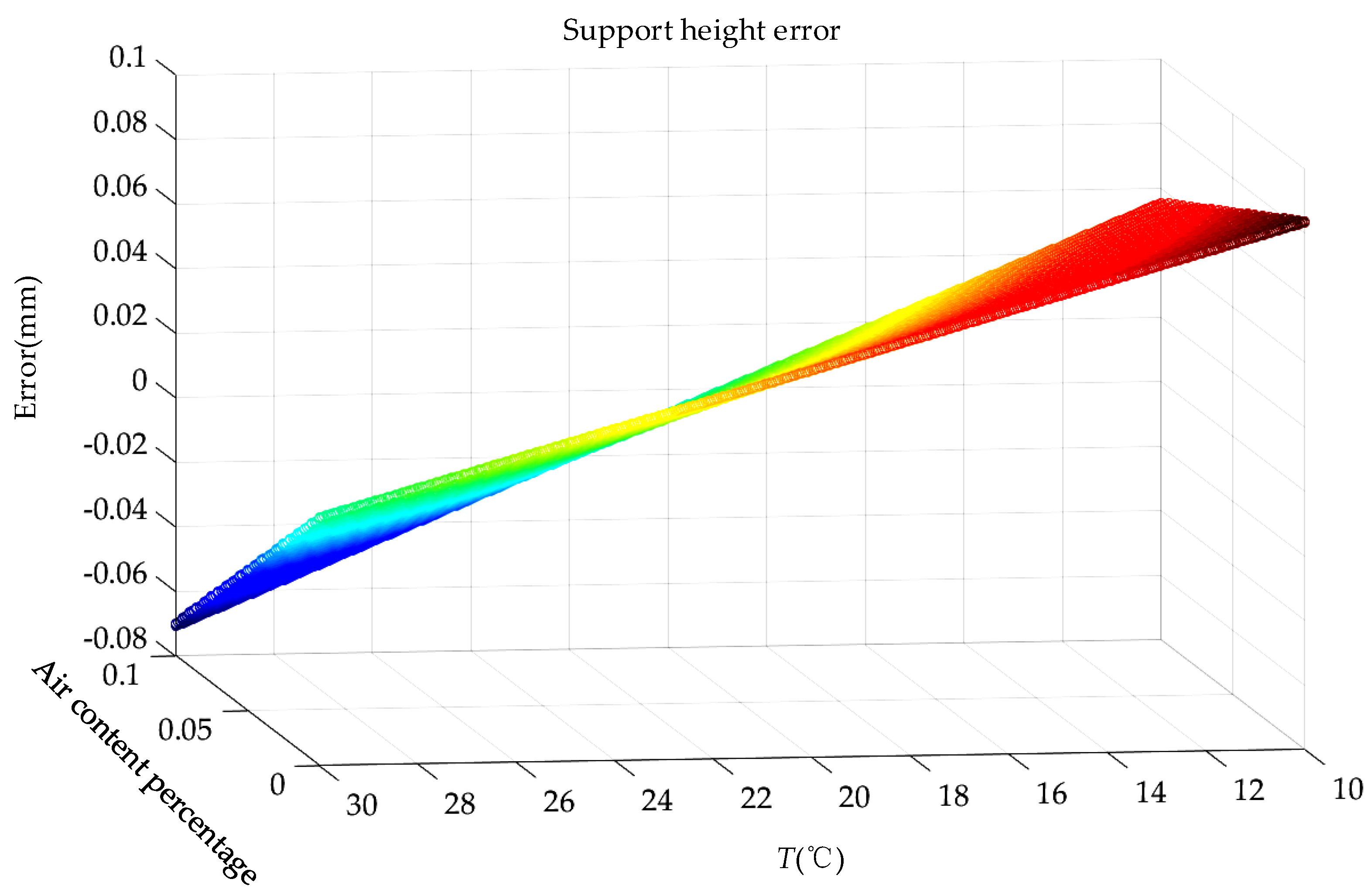 Applsci 11 02715 g005