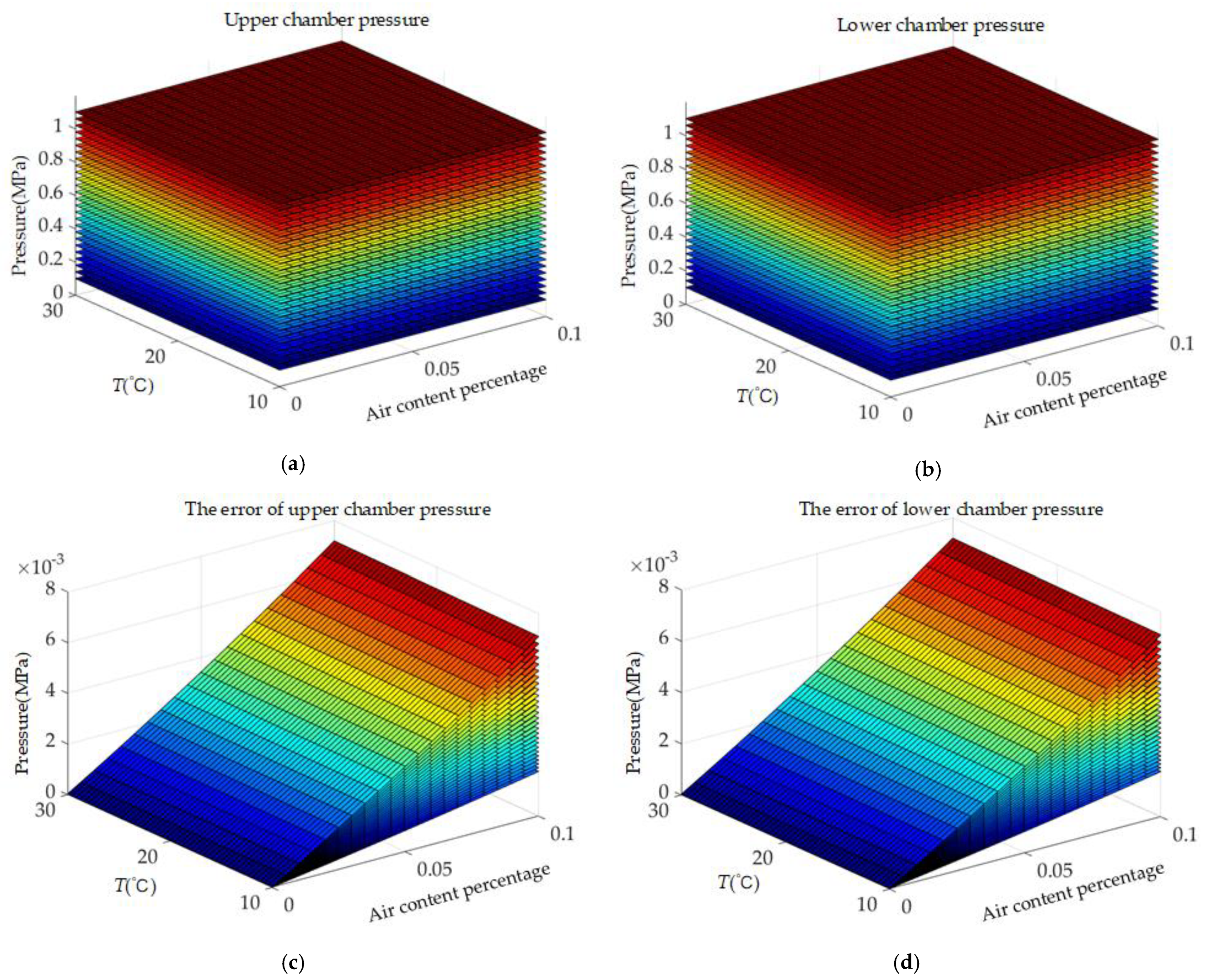 Applsci 11 02715 g006