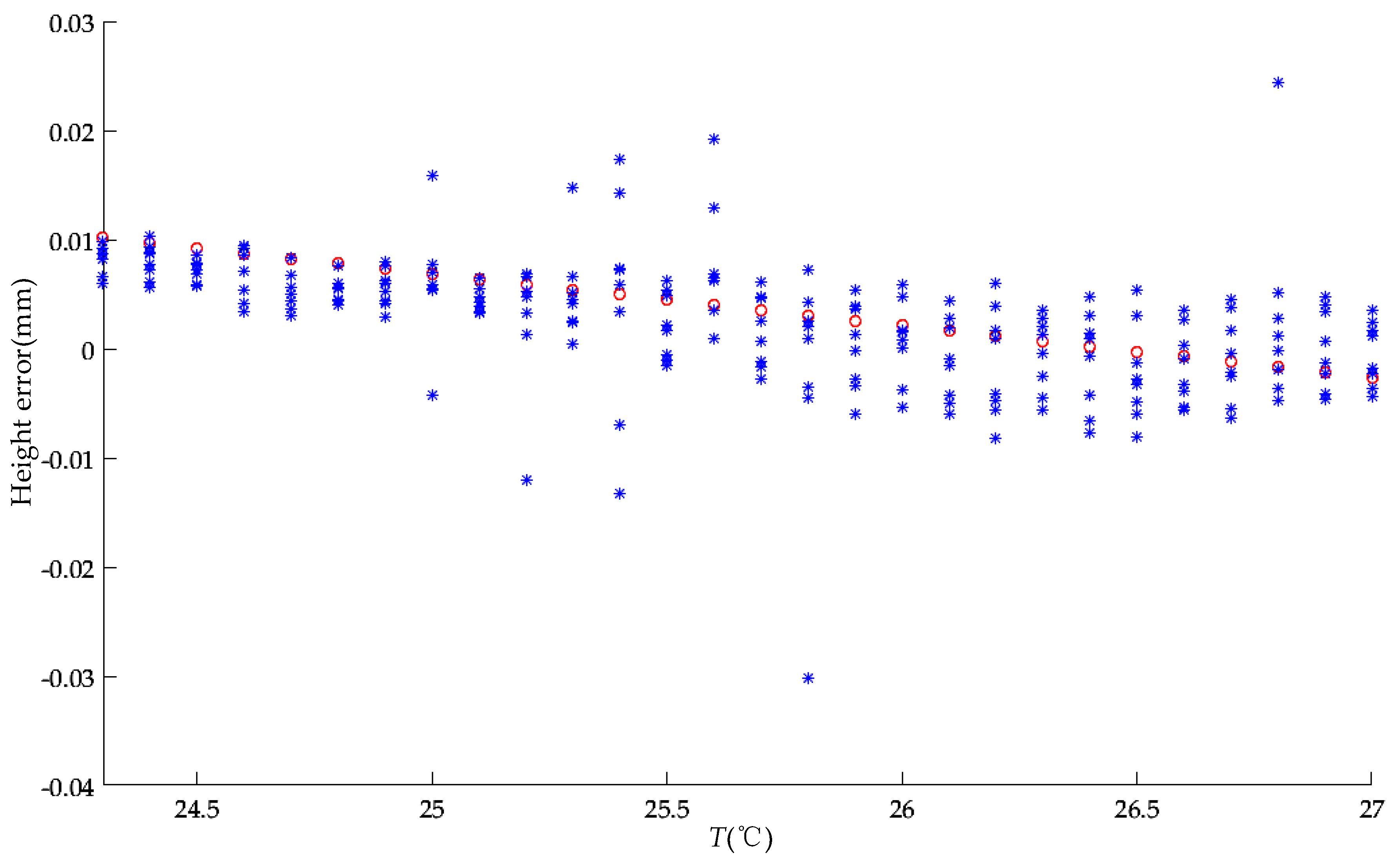 Applsci 11 02715 g009