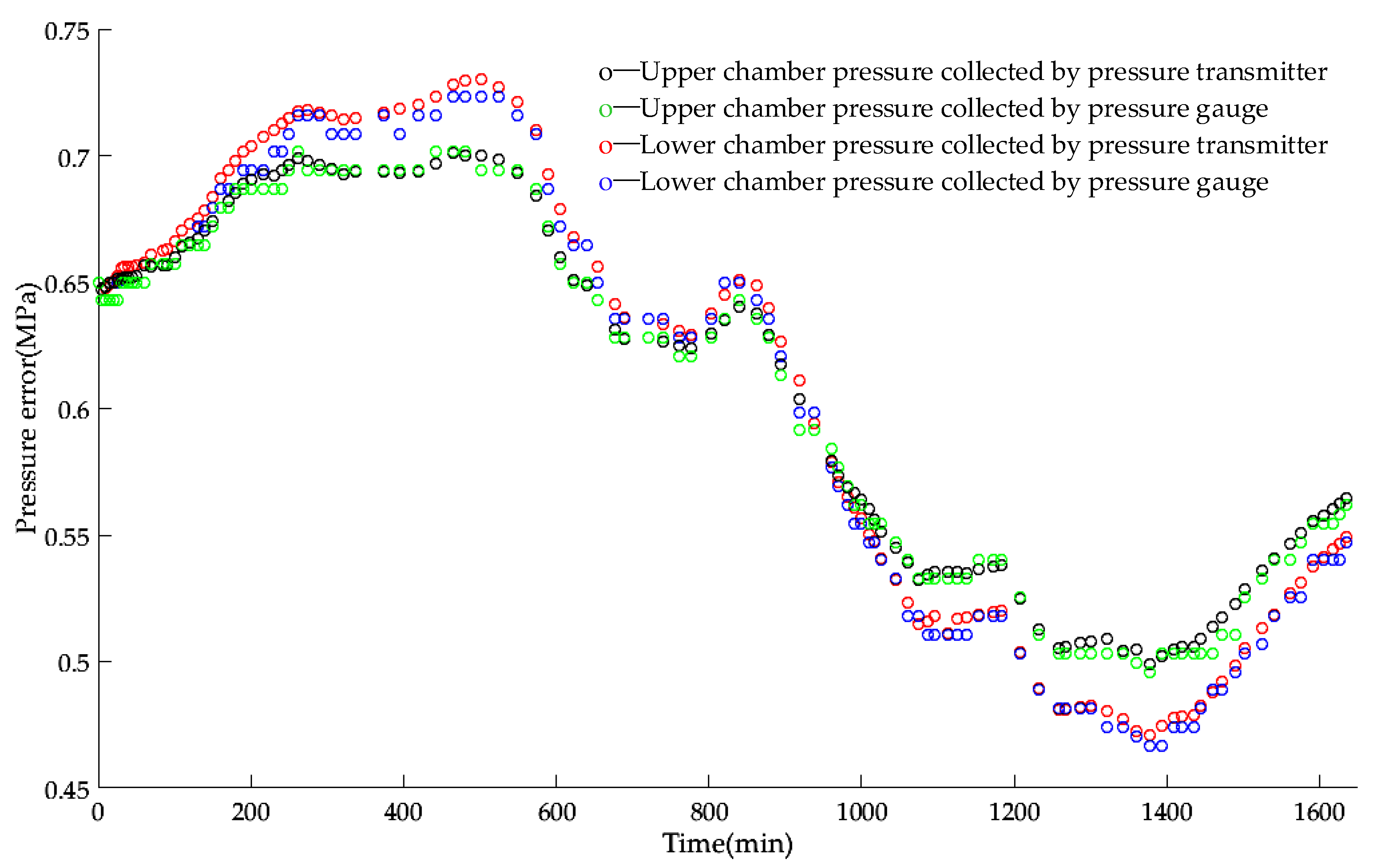 Applsci 11 02715 g010