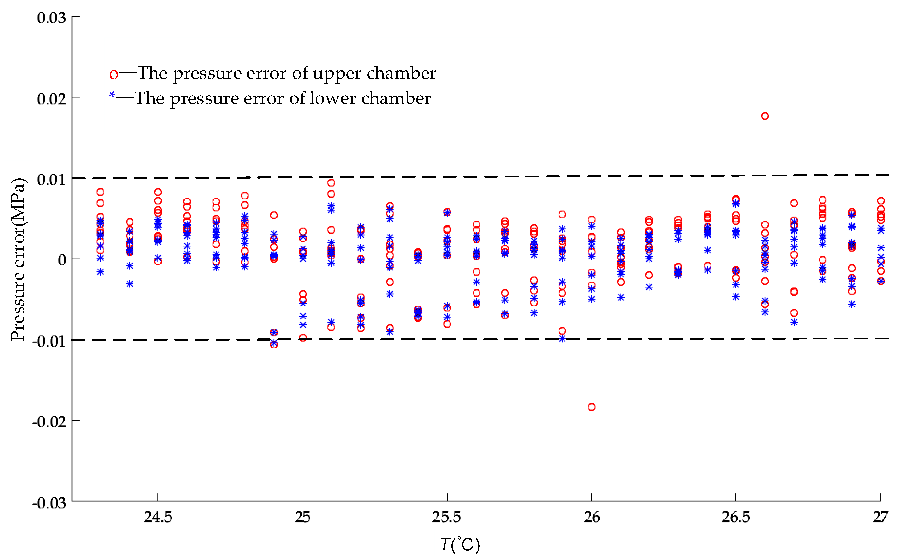 Applsci 11 02715 g011