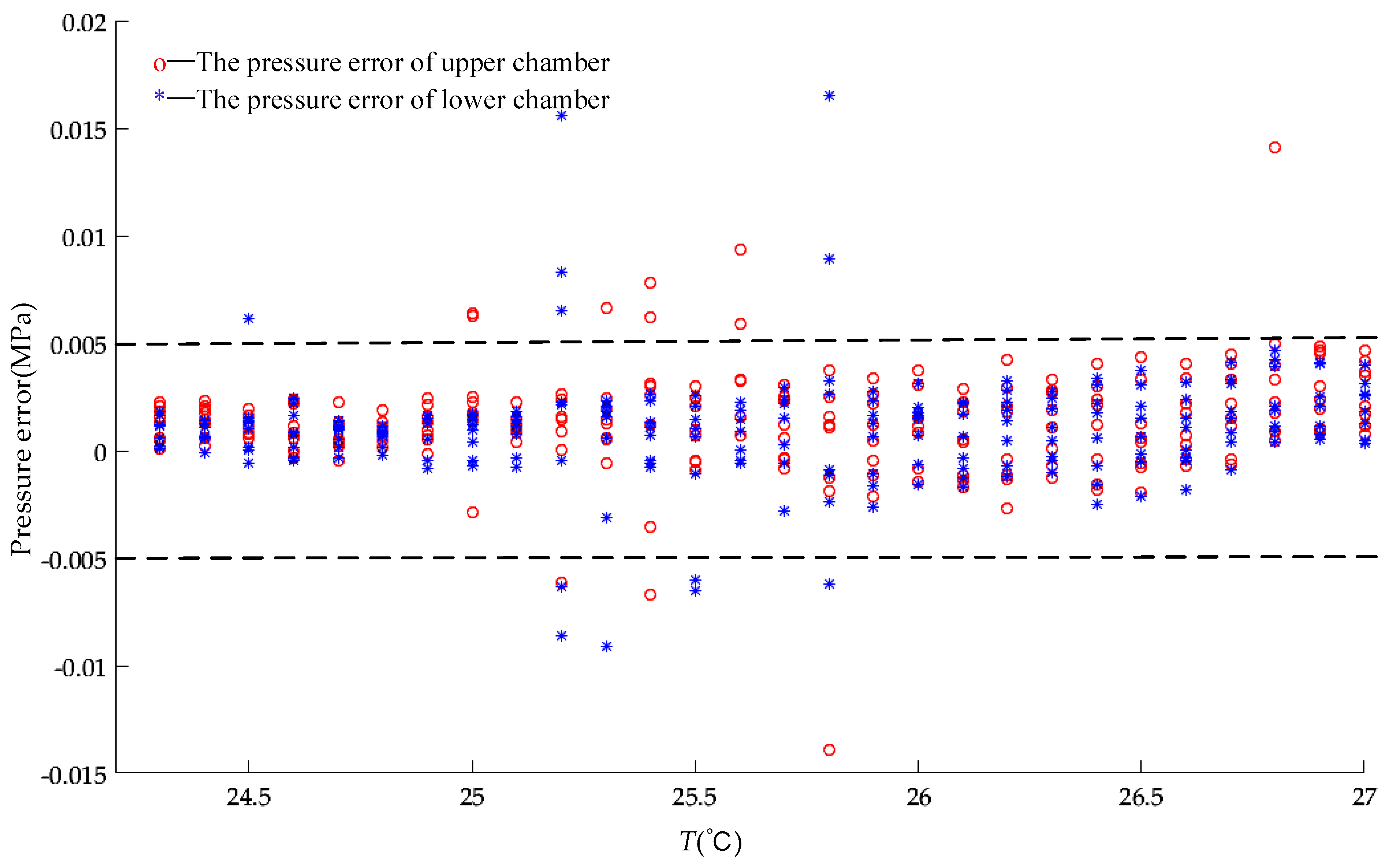 Applsci 11 02715 g012