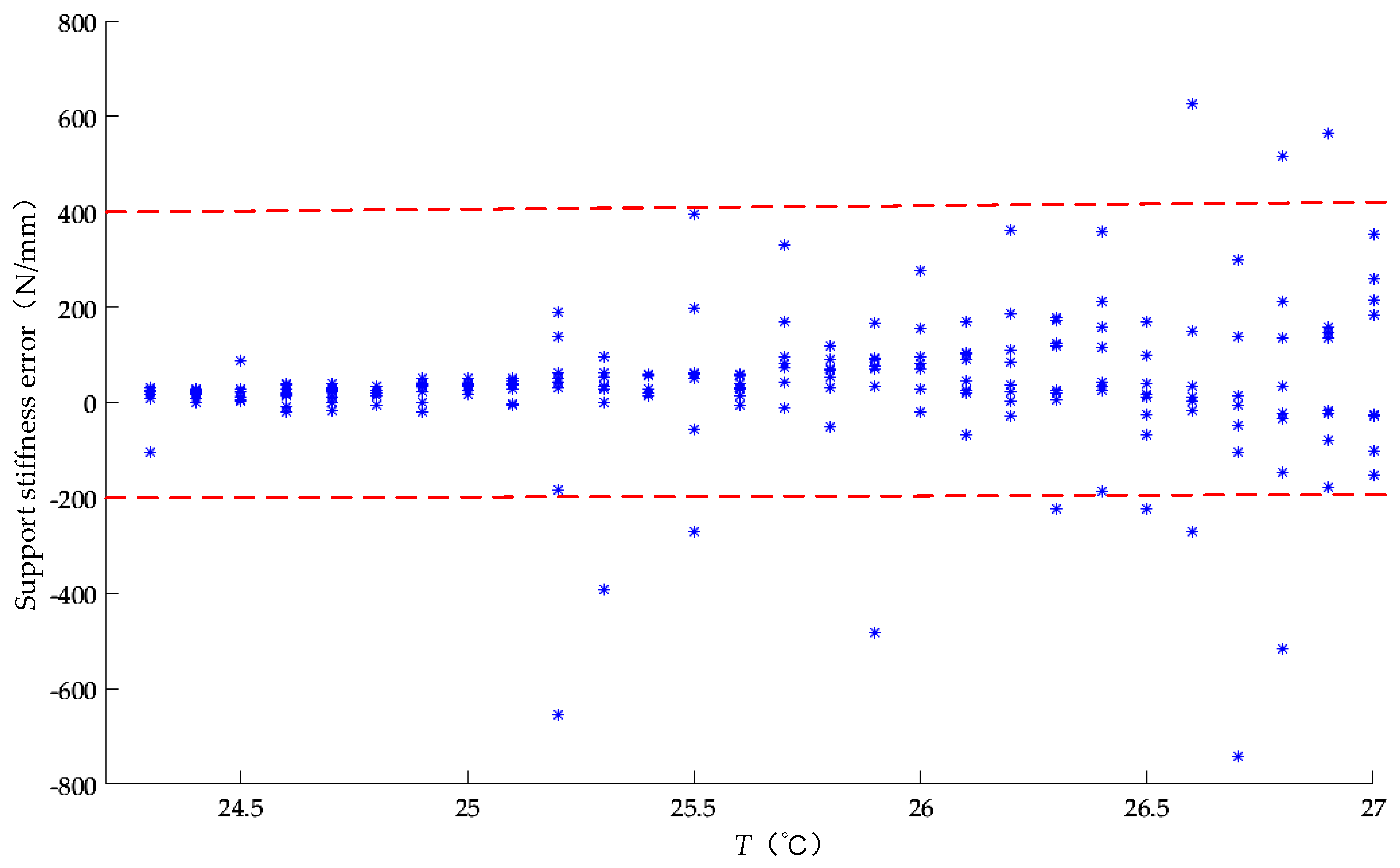 Applsci 11 02715 g013