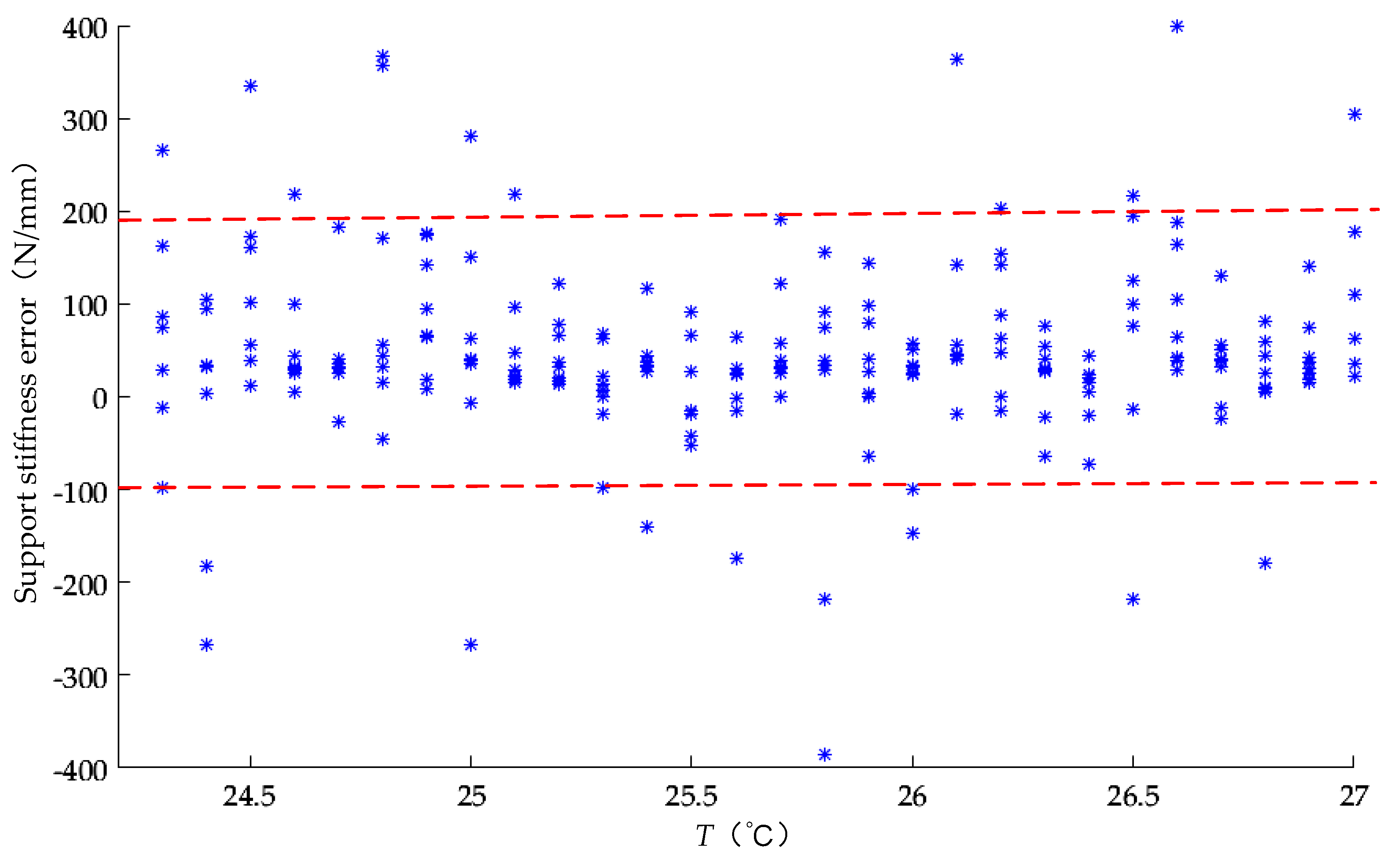 Applsci 11 02715 g014