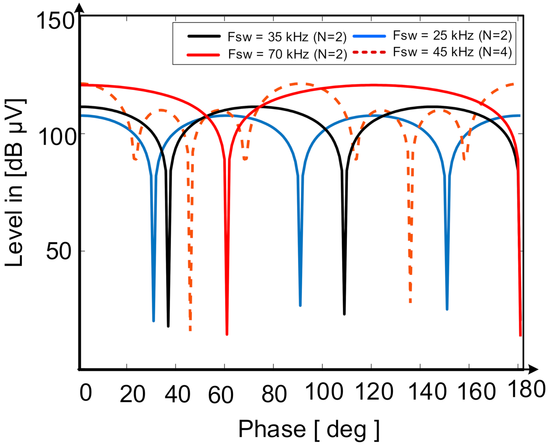 Applsci 11 02716 g008 550