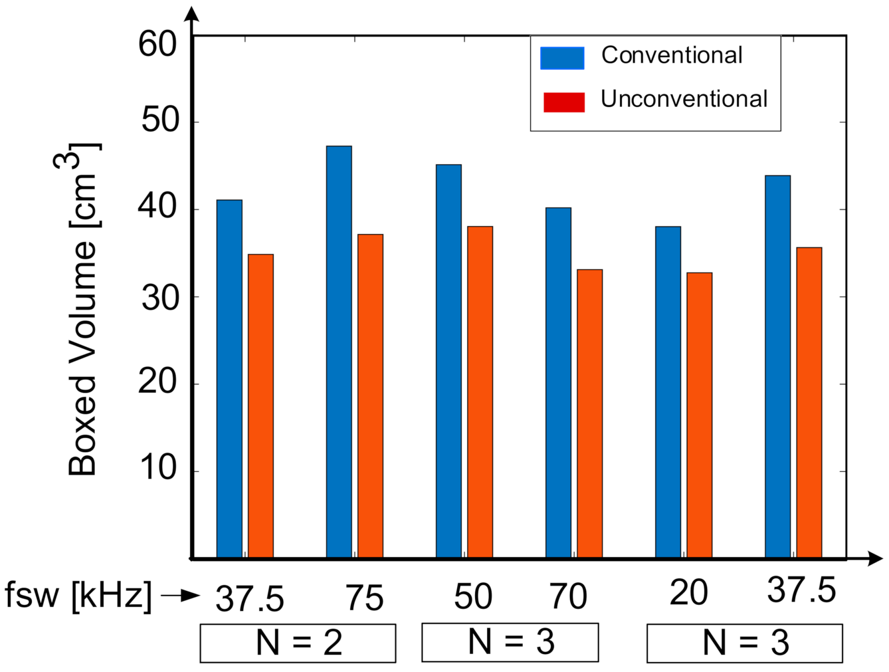Applsci 11 02716 g011 550