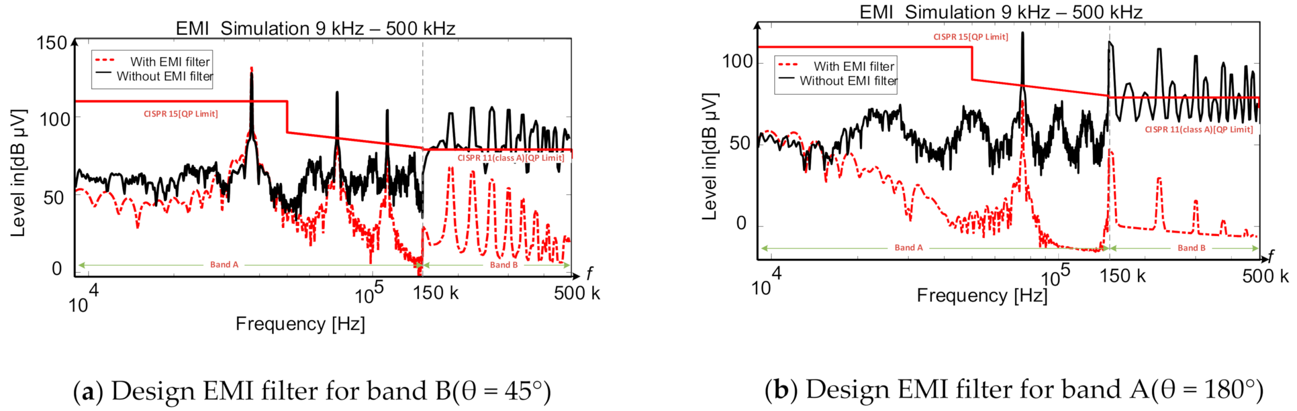 Applsci 11 02716 g012 550