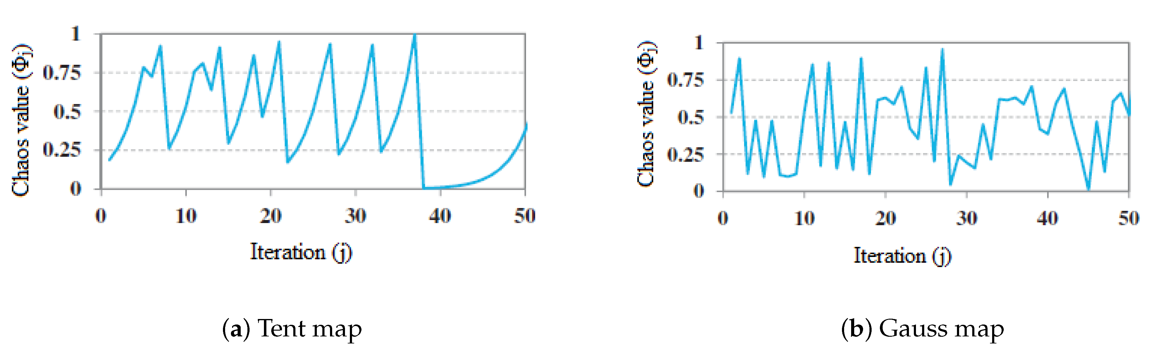 Applsci 11 02717 g001 Applsci 11 02717 g001