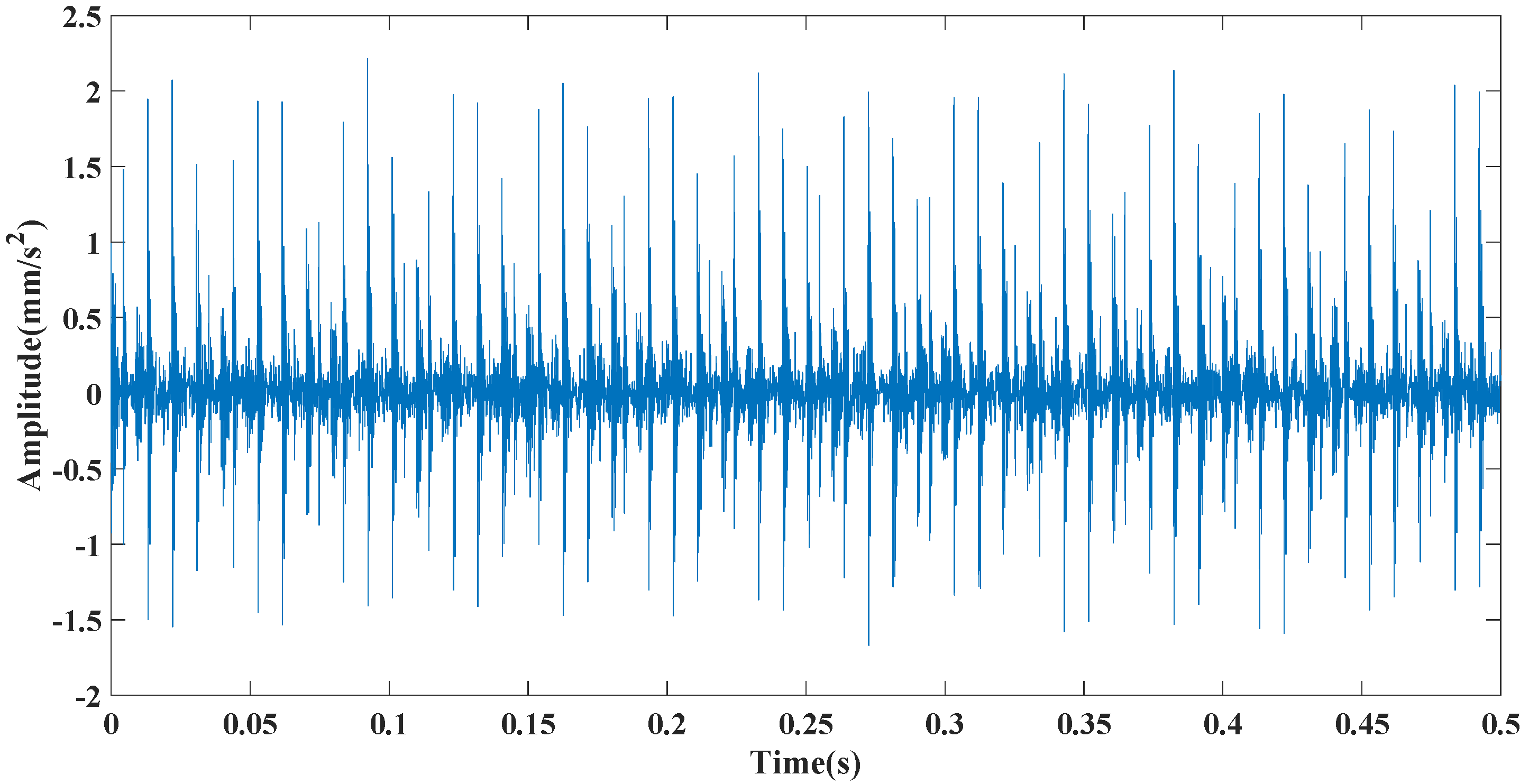 Applsci 11 02719 g002