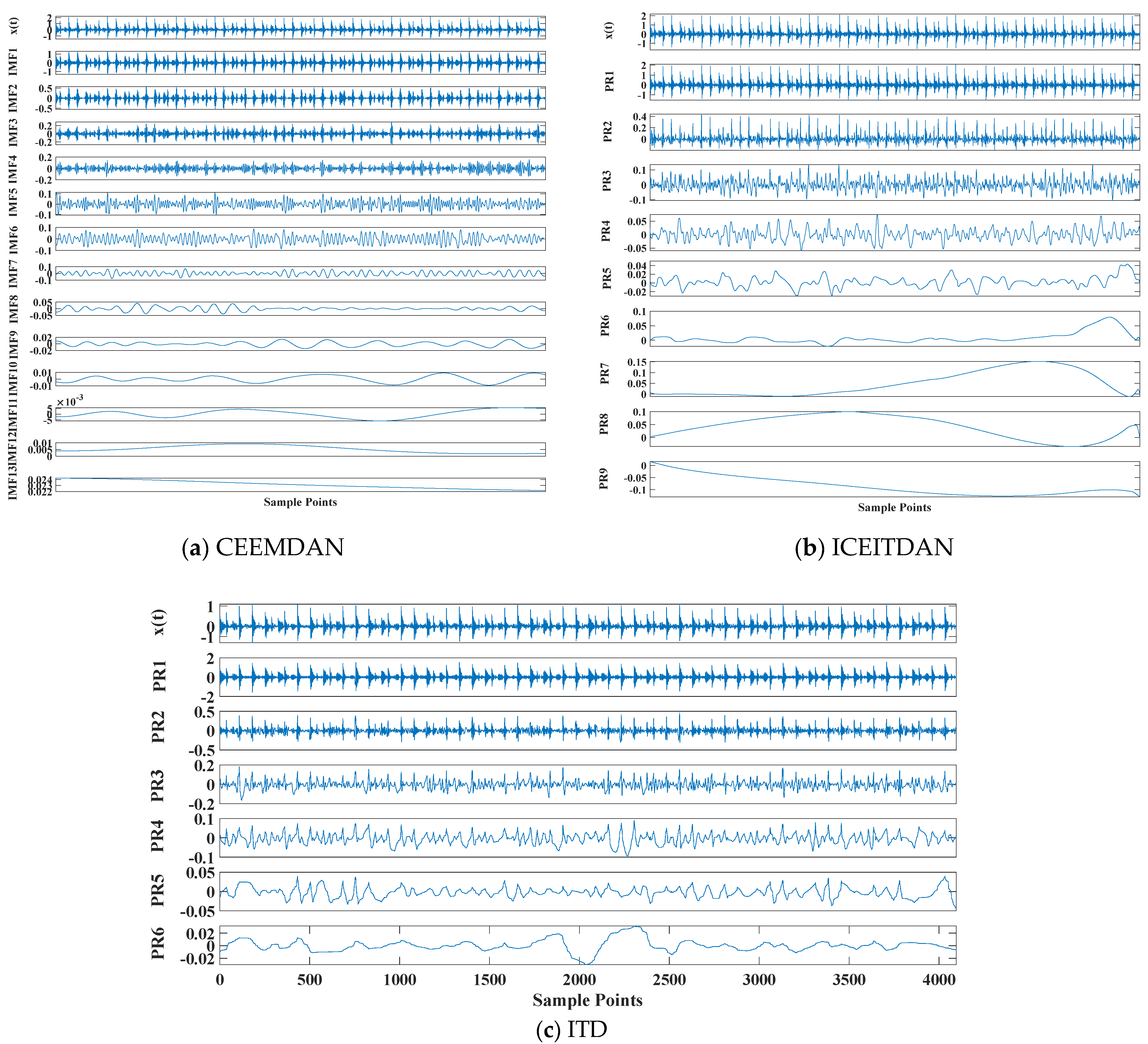 Applsci 11 02719 g003